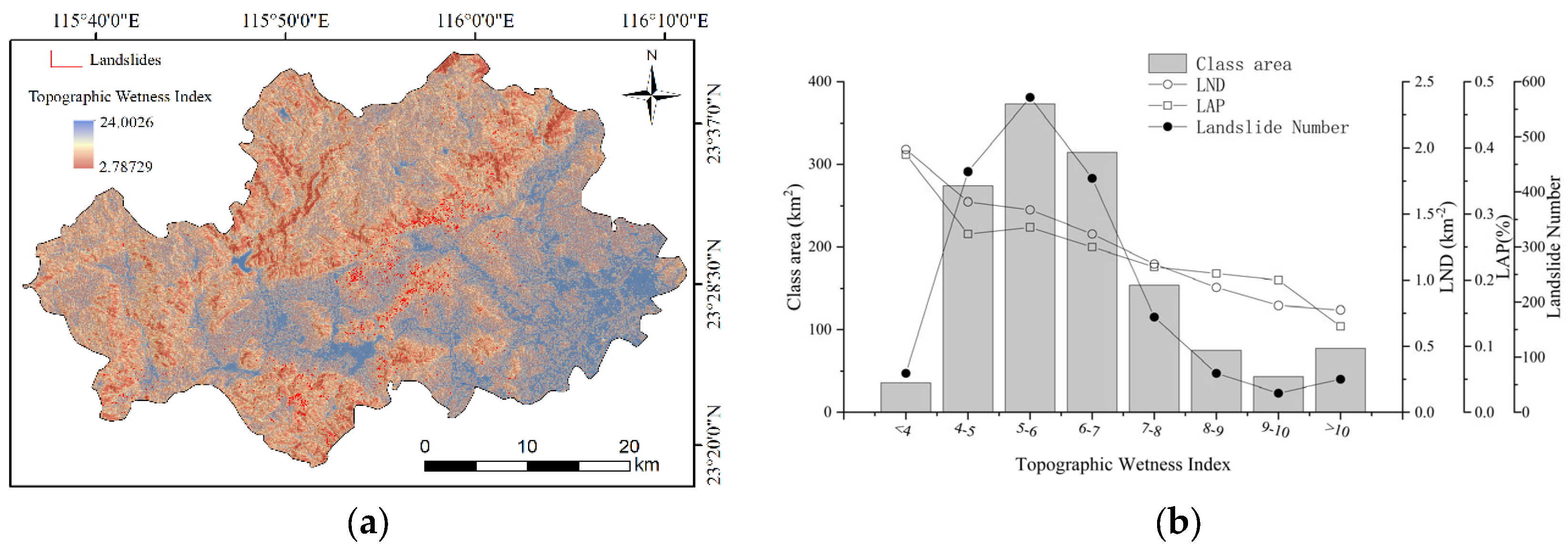 Sustainability 15 13930 g010