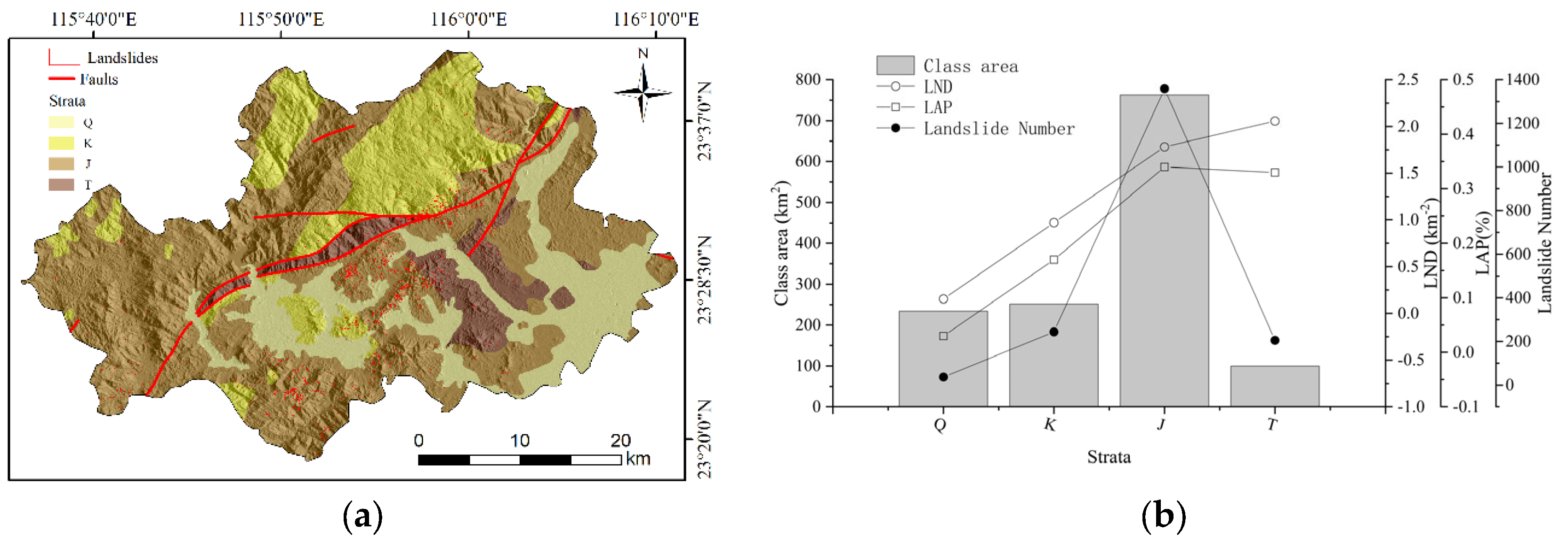 Sustainability 15 13930 g012