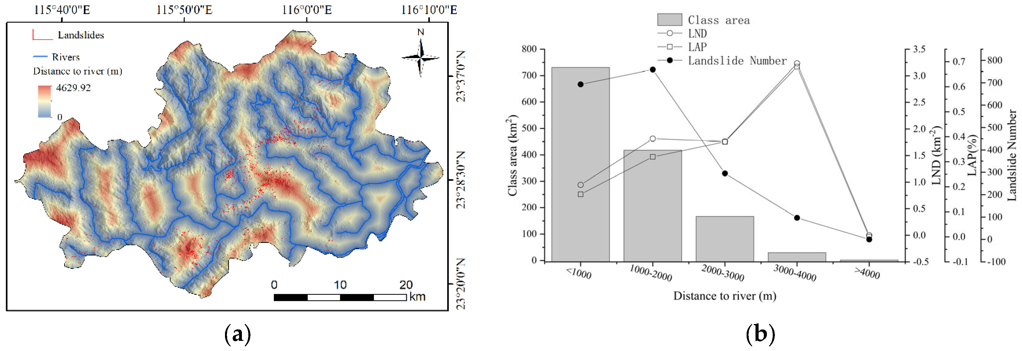 Sustainability 15 13930 g013