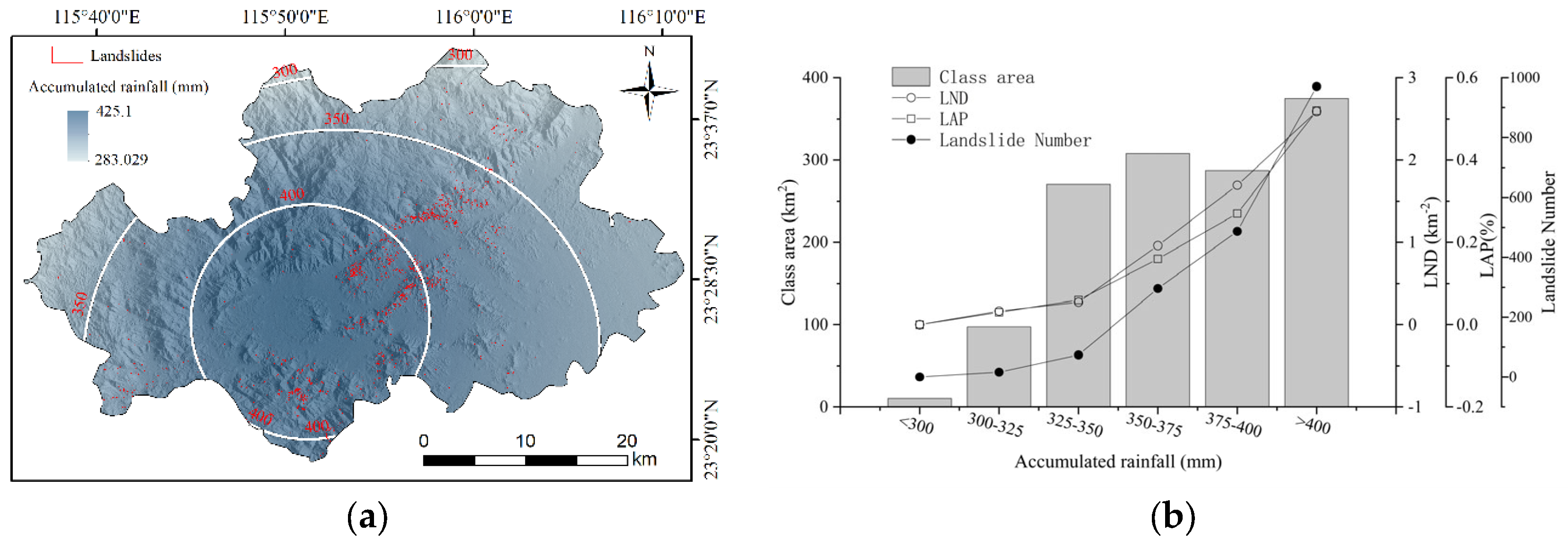 Sustainability 15 13930 g014