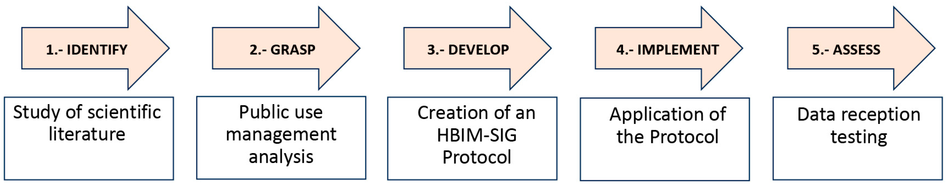 Sustainability 15 13931 g002