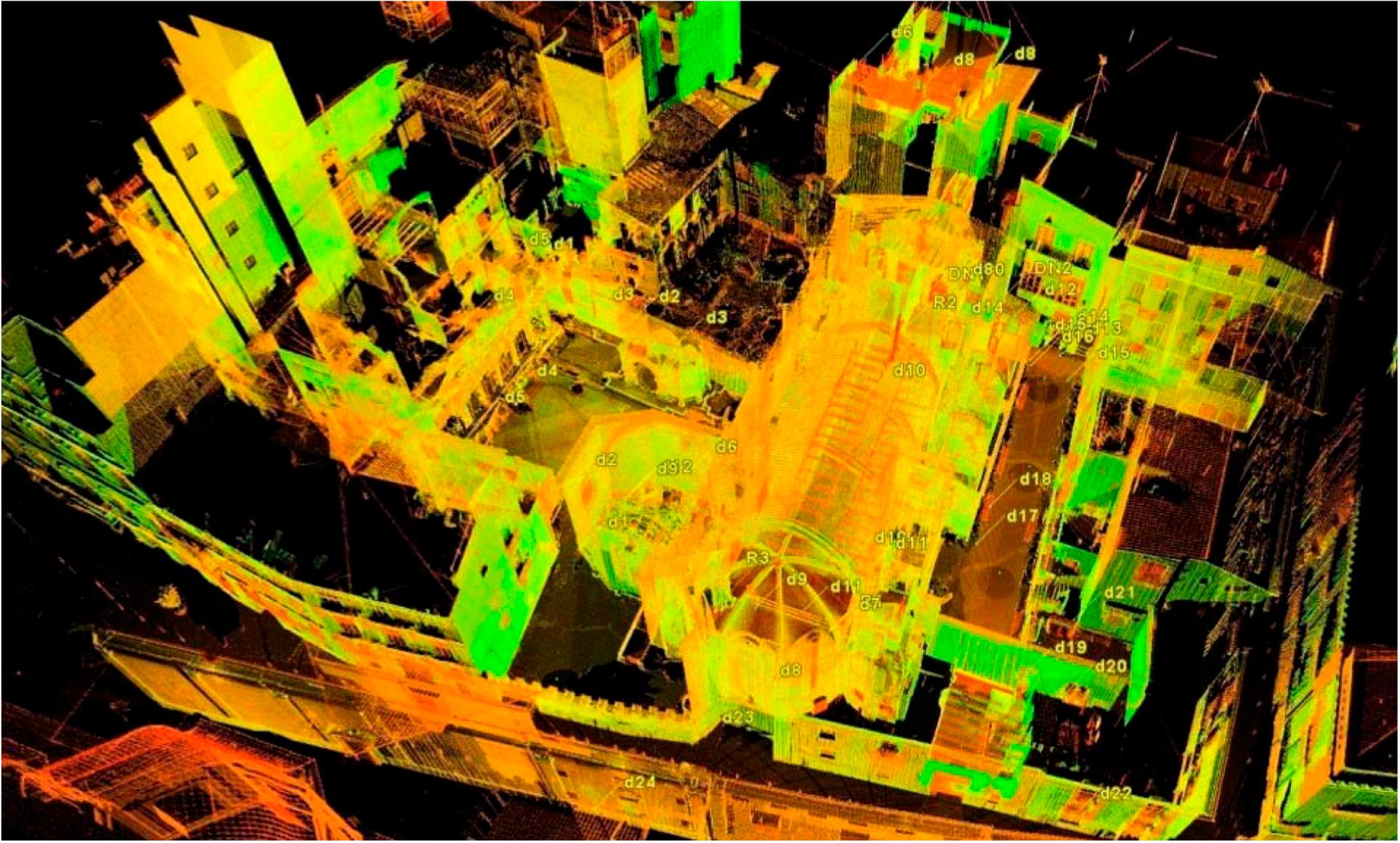 Sustainability 15 13931 g010