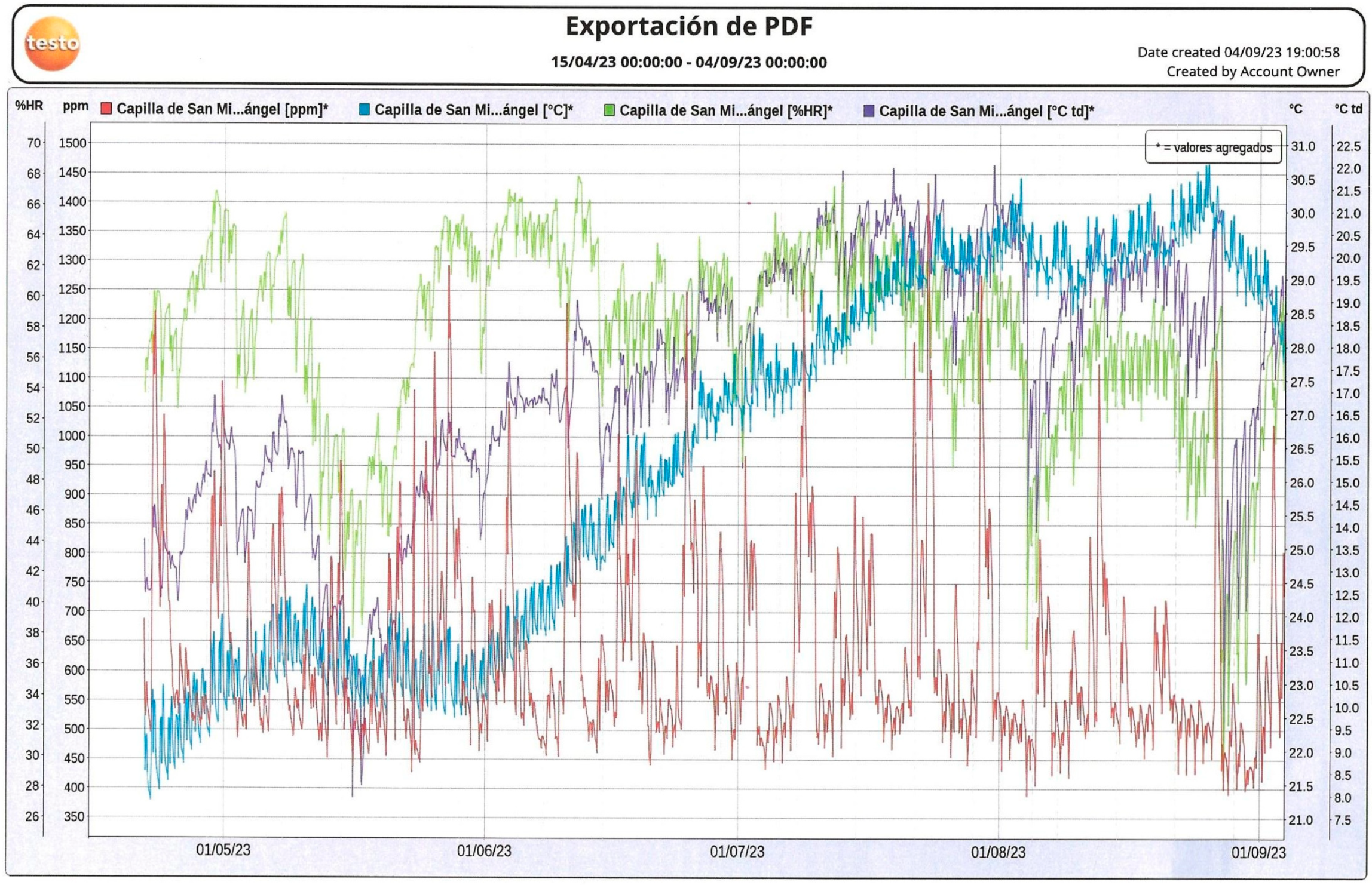 Sustainability 15 13931 g014