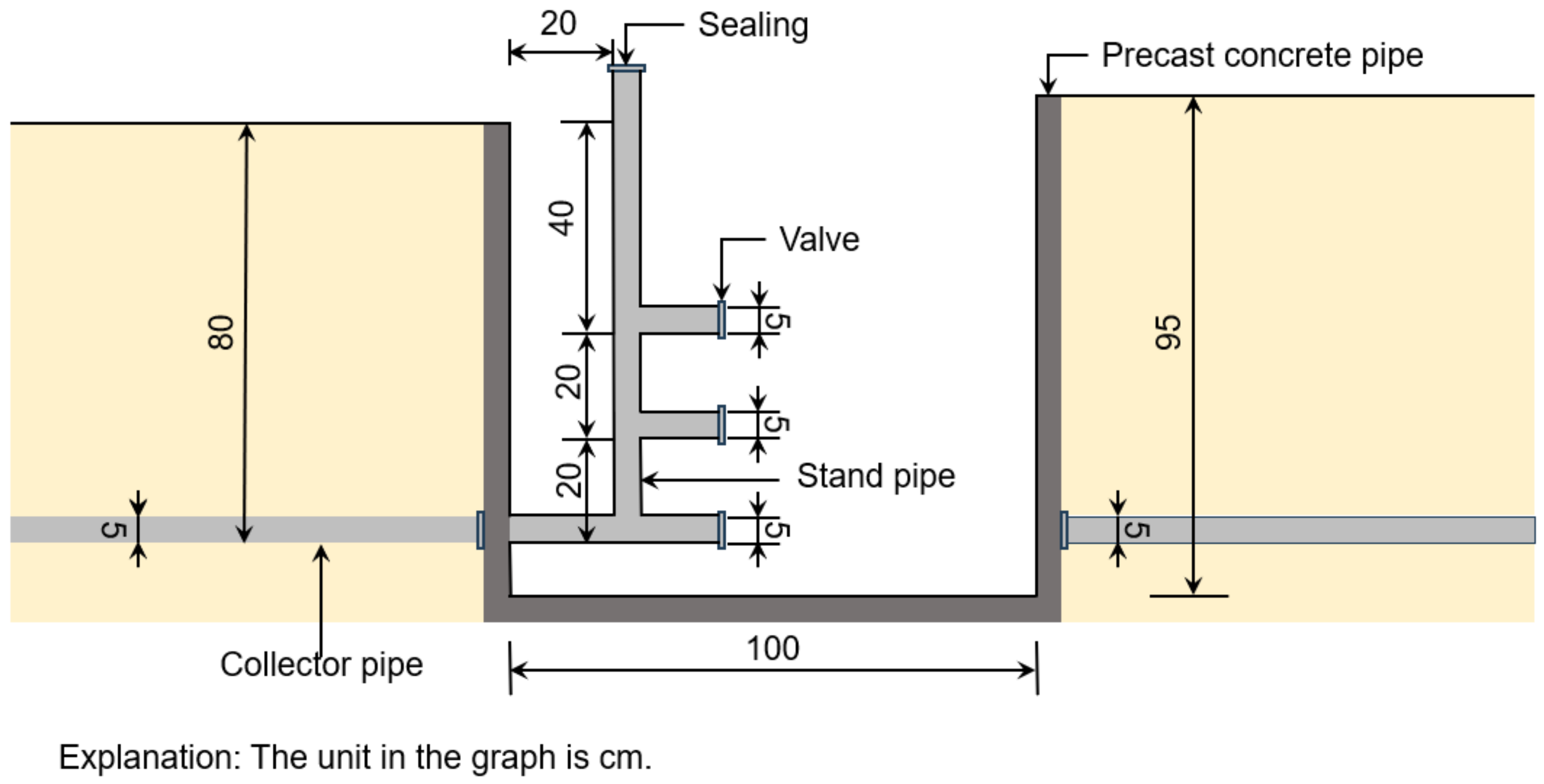 Sustainability 15 13932 g003