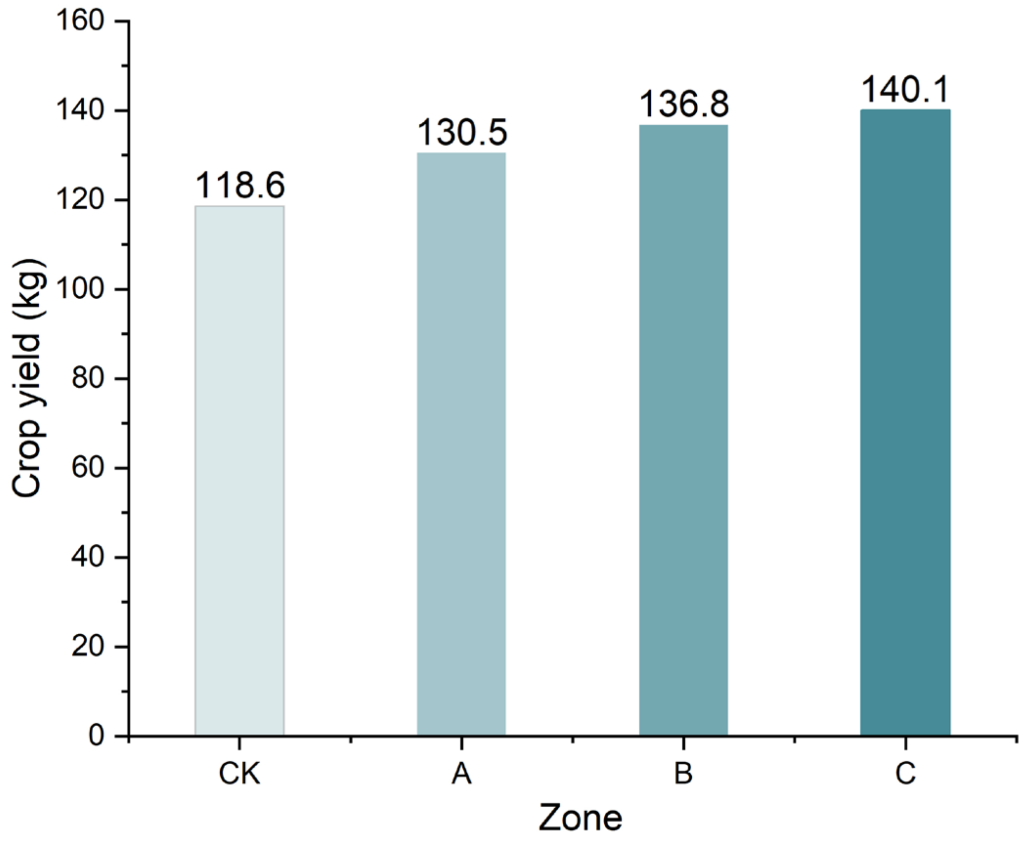 Sustainability 15 13932 g008