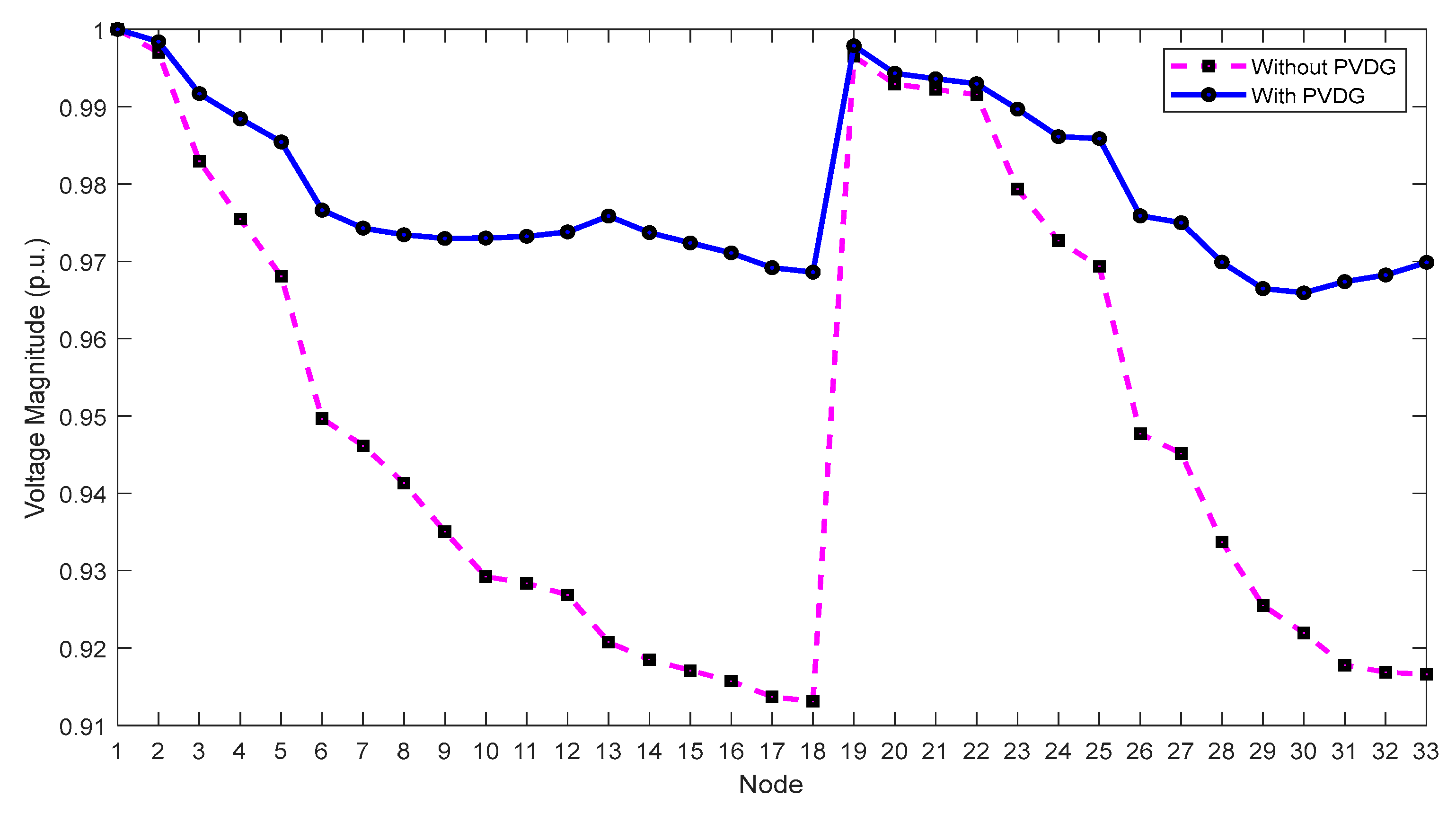 Sustainability 15 13933 g004 Sustainability 15 13933 g004