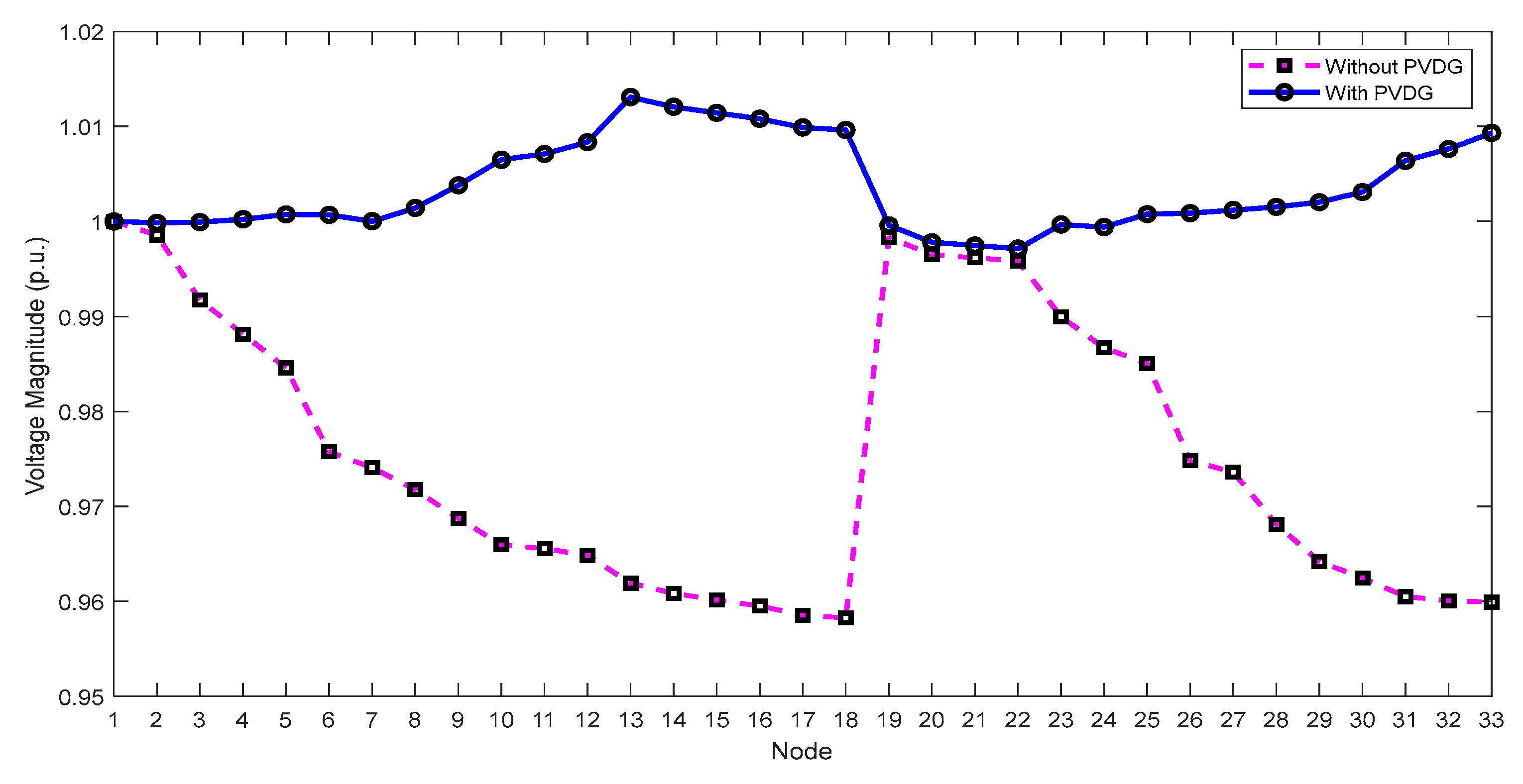 Sustainability 15 13933 g005 Sustainability 15 13933 g005