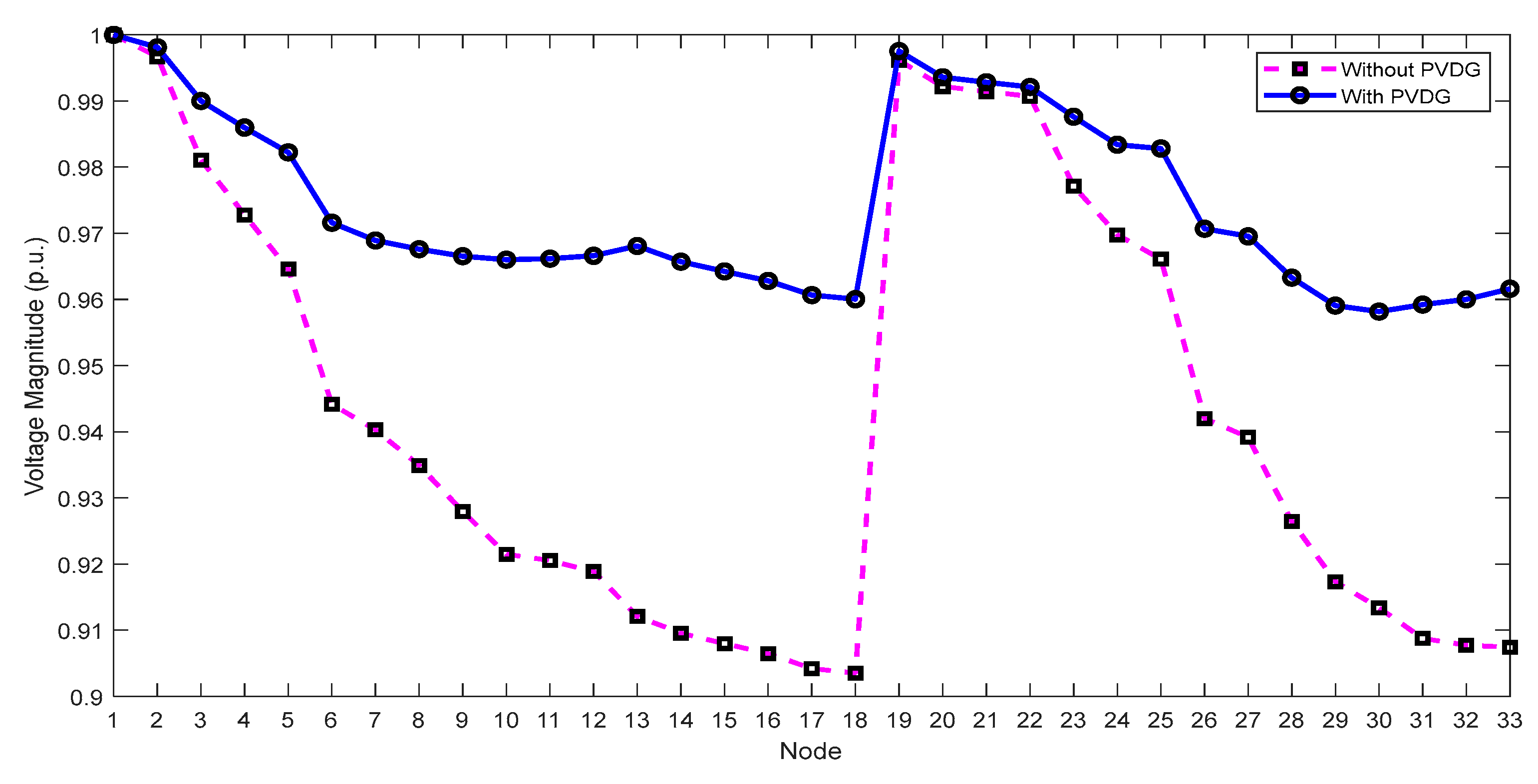 Sustainability 15 13933 g006 Sustainability 15 13933 g006