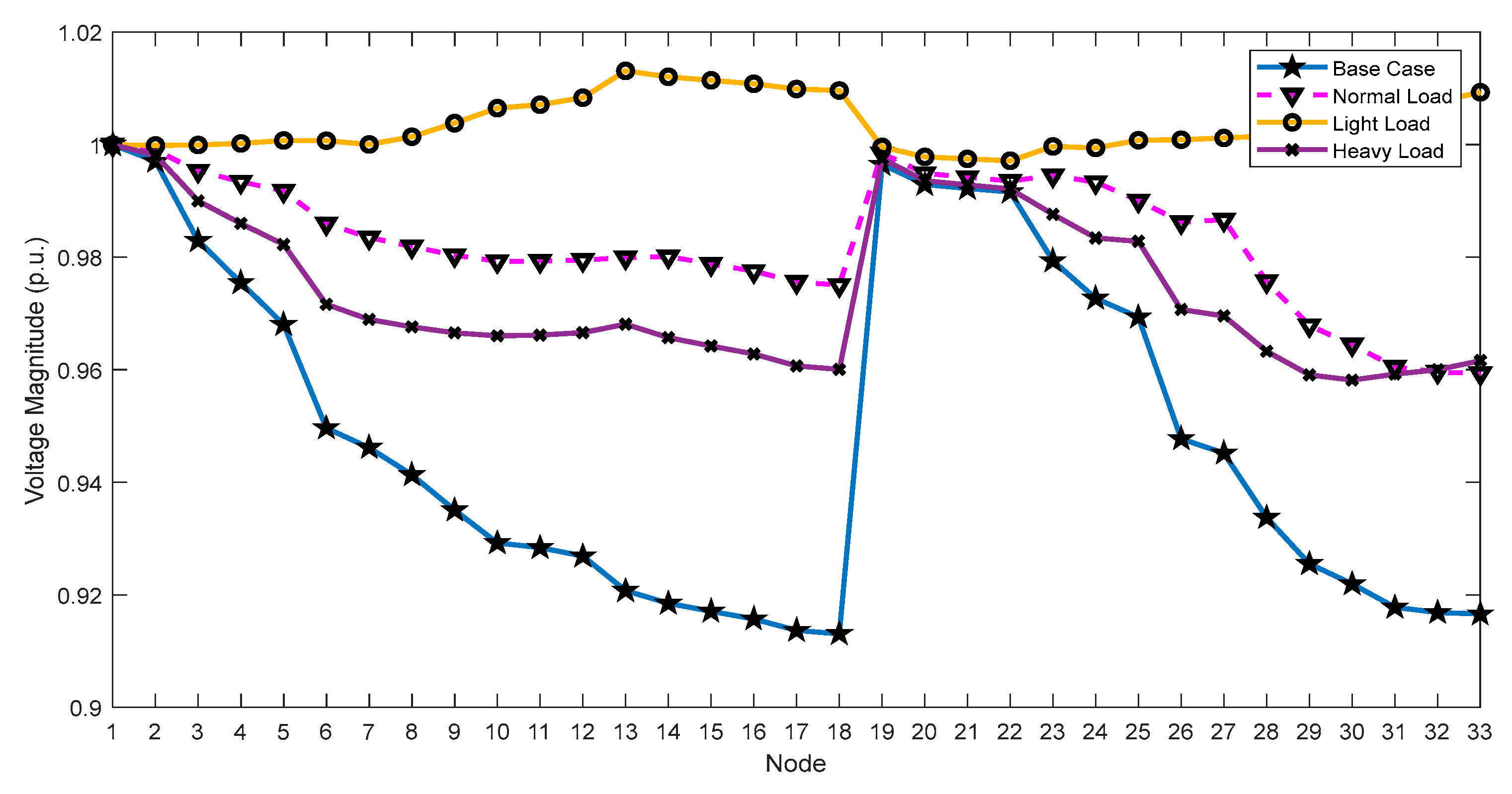 Sustainability 15 13933 g007 Sustainability 15 13933 g007