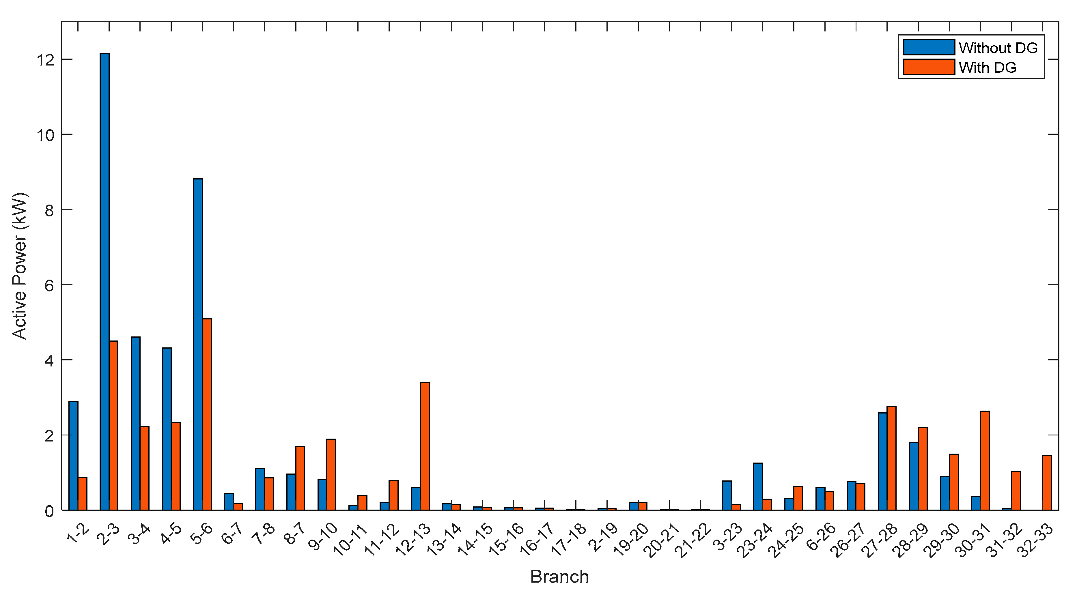 Sustainability 15 13933 g010 Sustainability 15 13933 g010