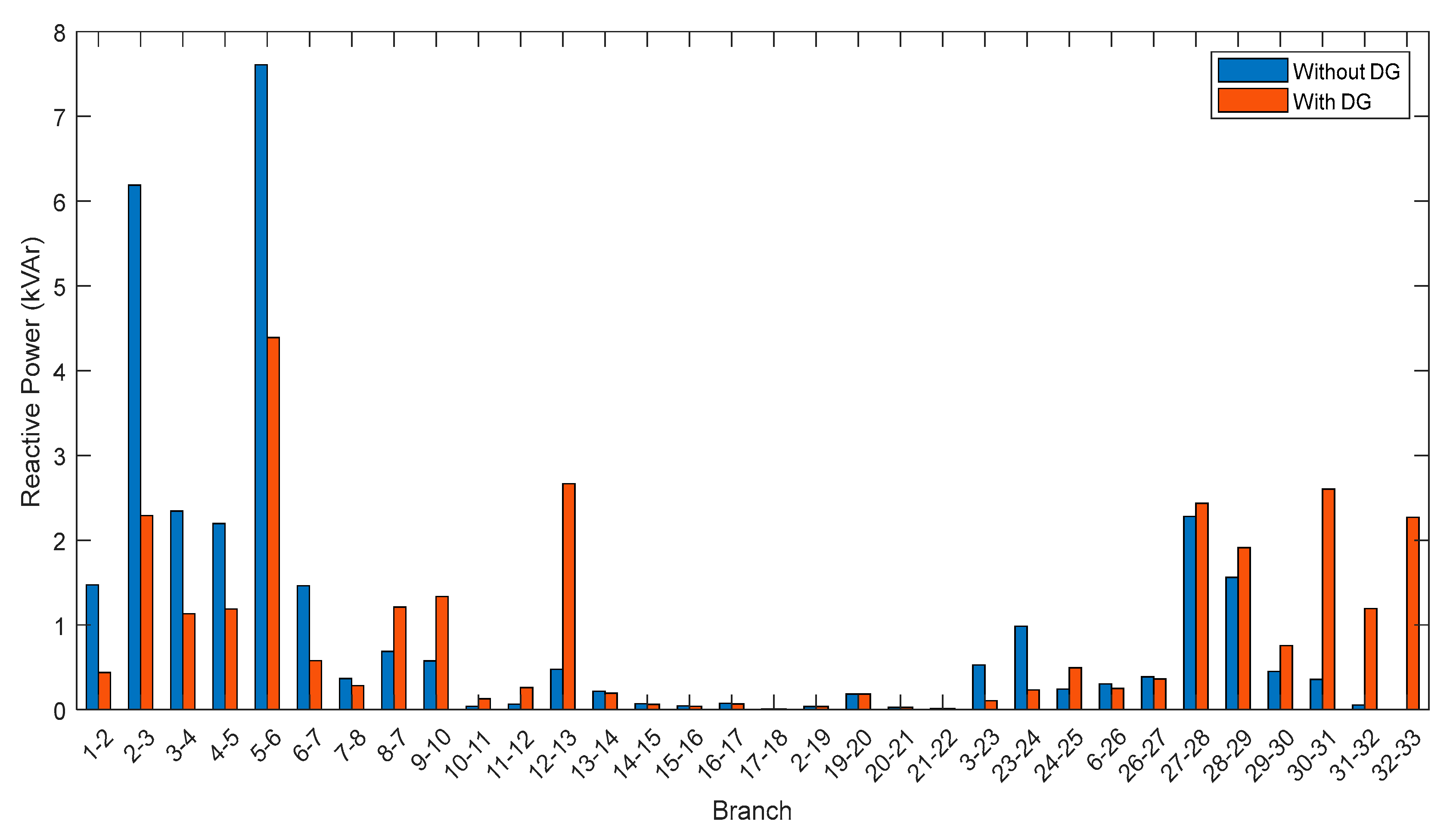 Sustainability 15 13933 g014 Sustainability 15 13933 g014
