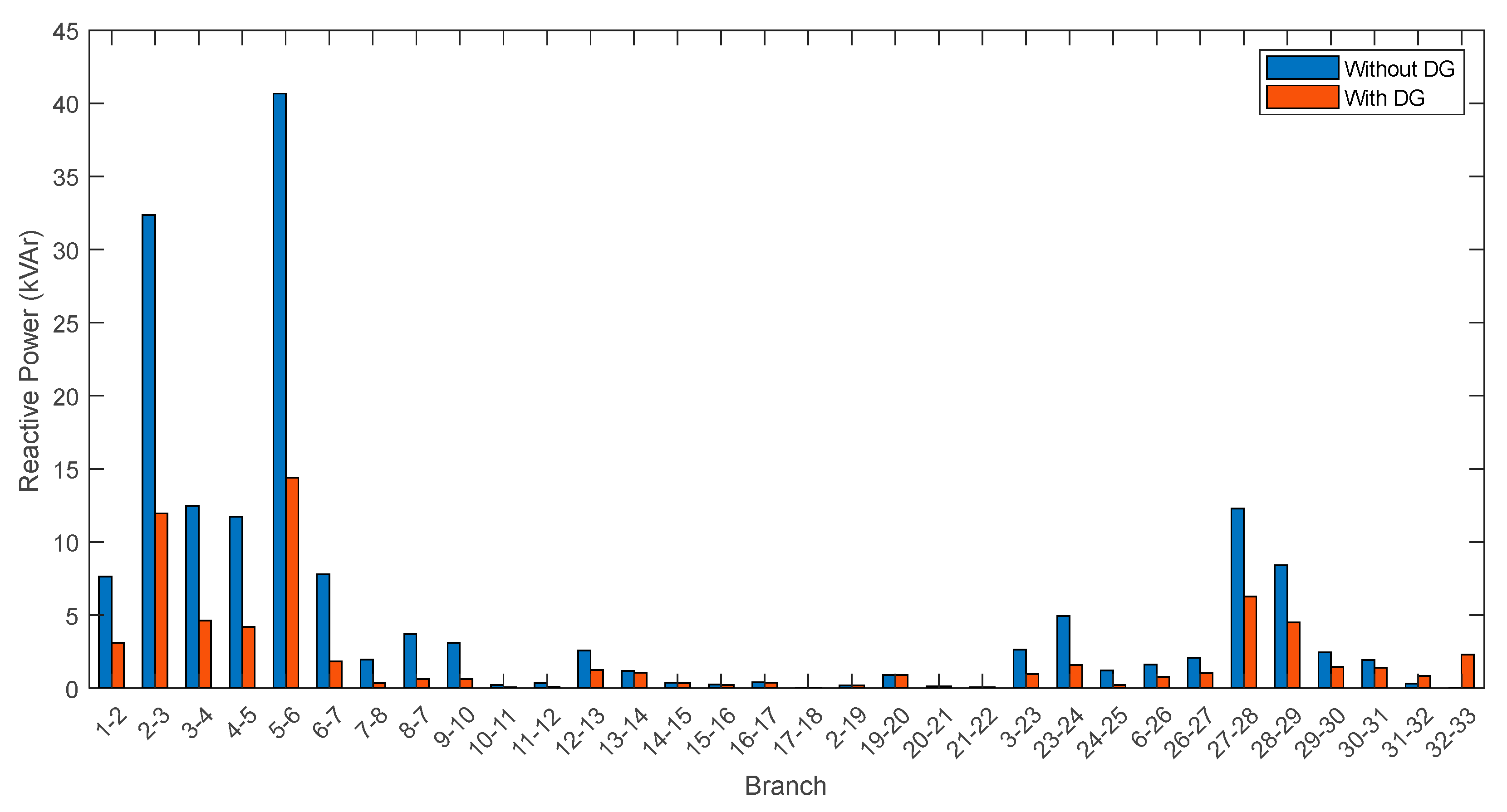 Sustainability 15 13933 g015 Sustainability 15 13933 g015