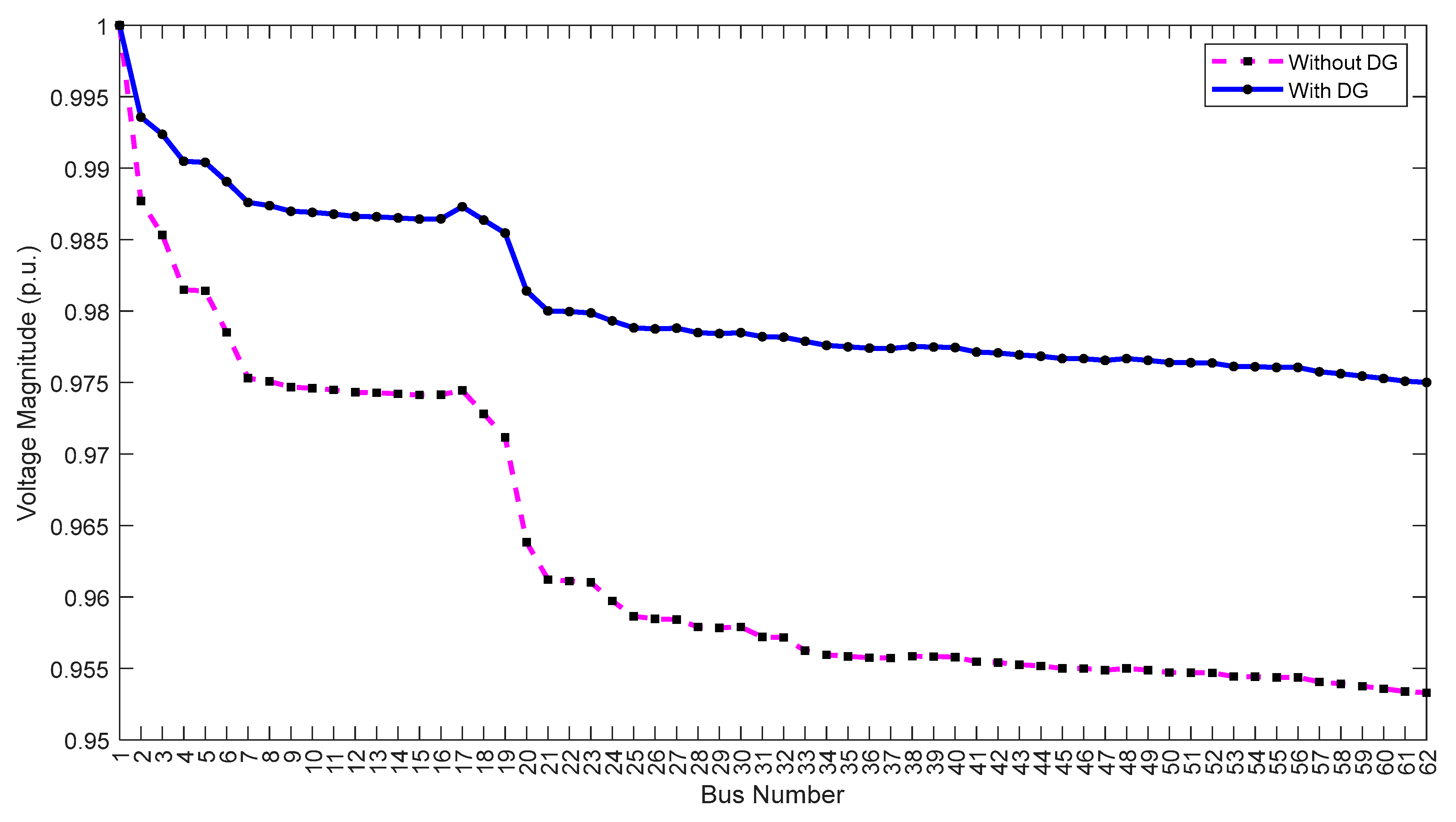 Sustainability 15 13933 g018 Sustainability 15 13933 g018