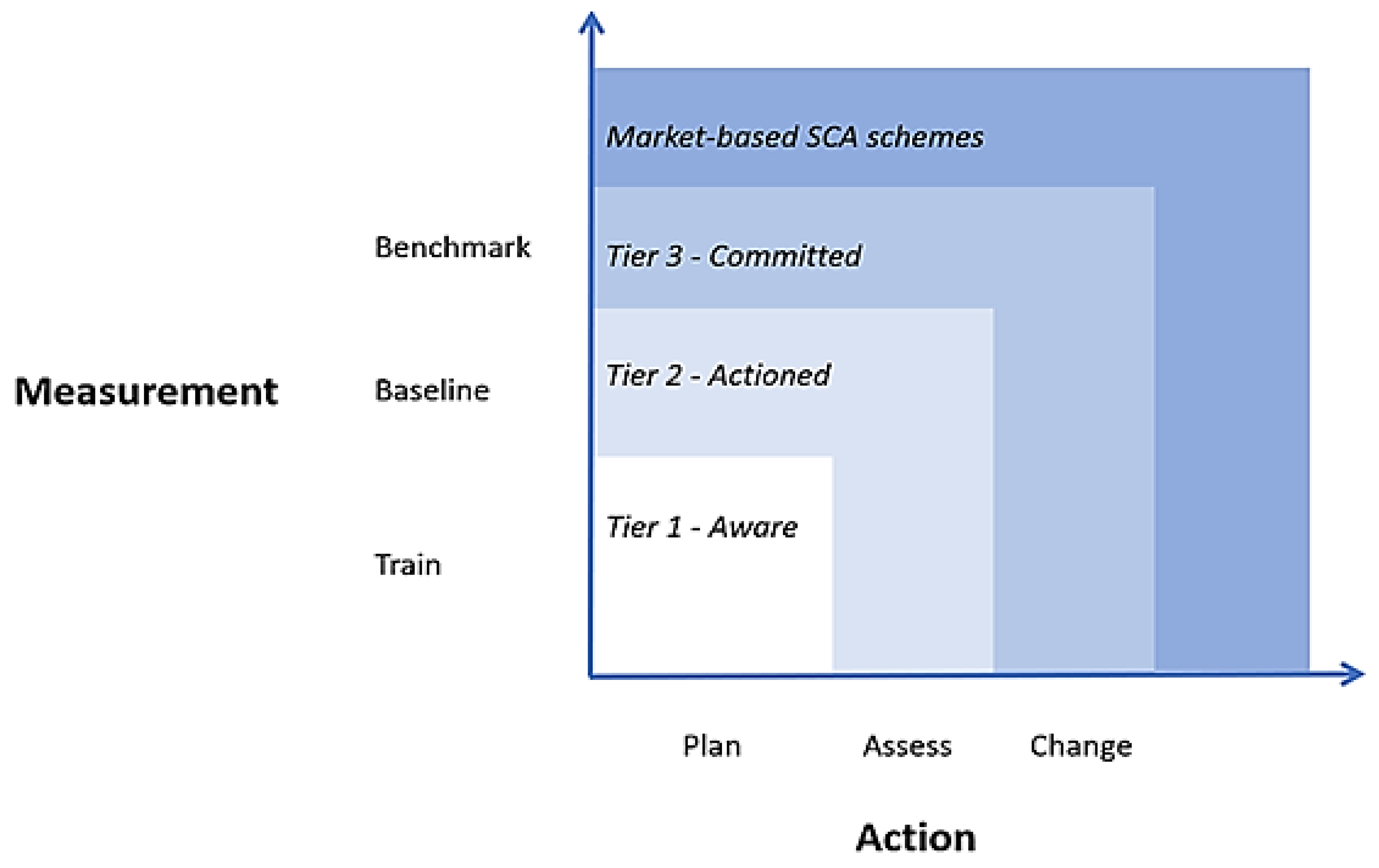 Sustainability 15 13935 g002