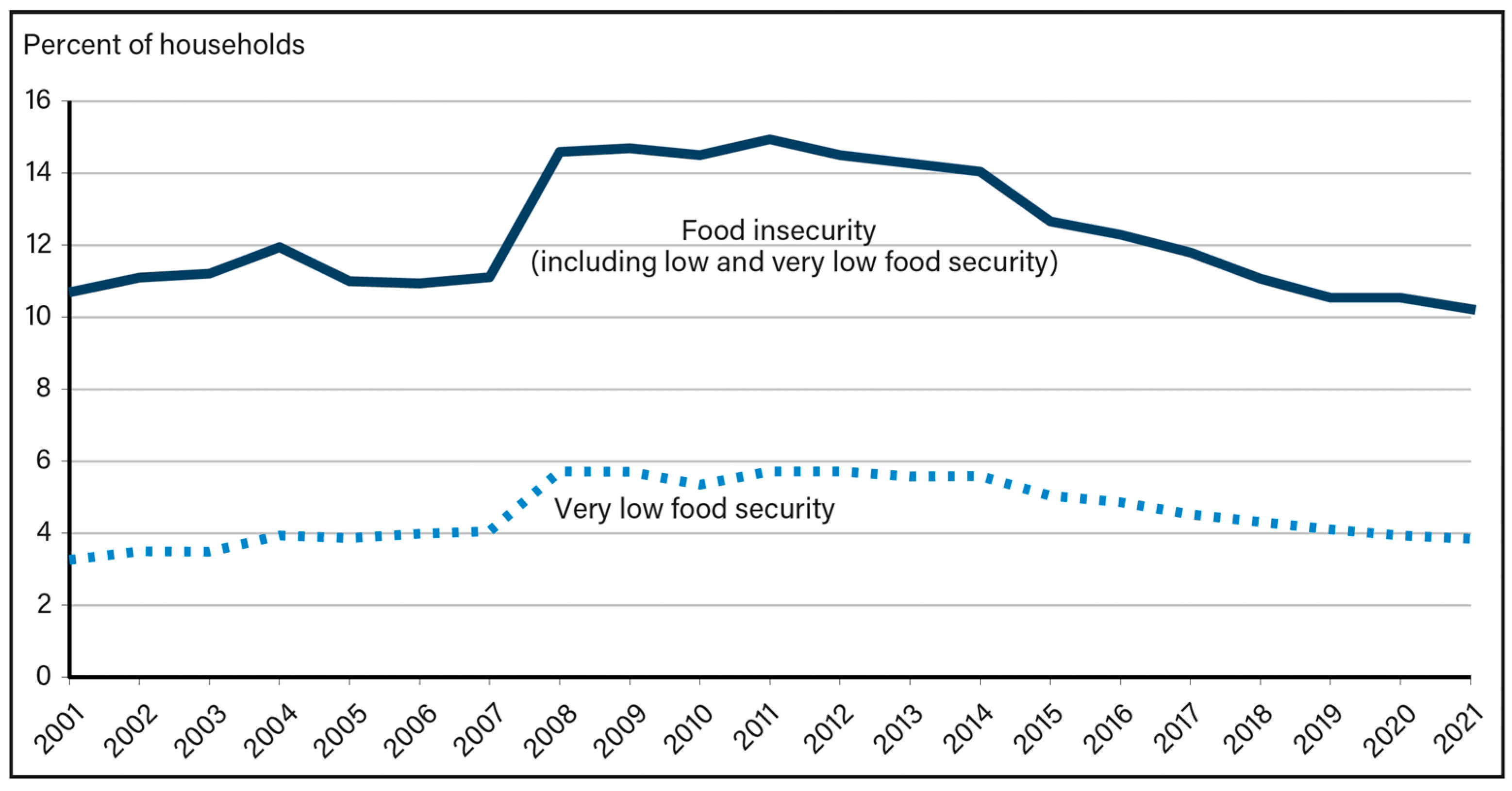Sustainability 15 13936 g001