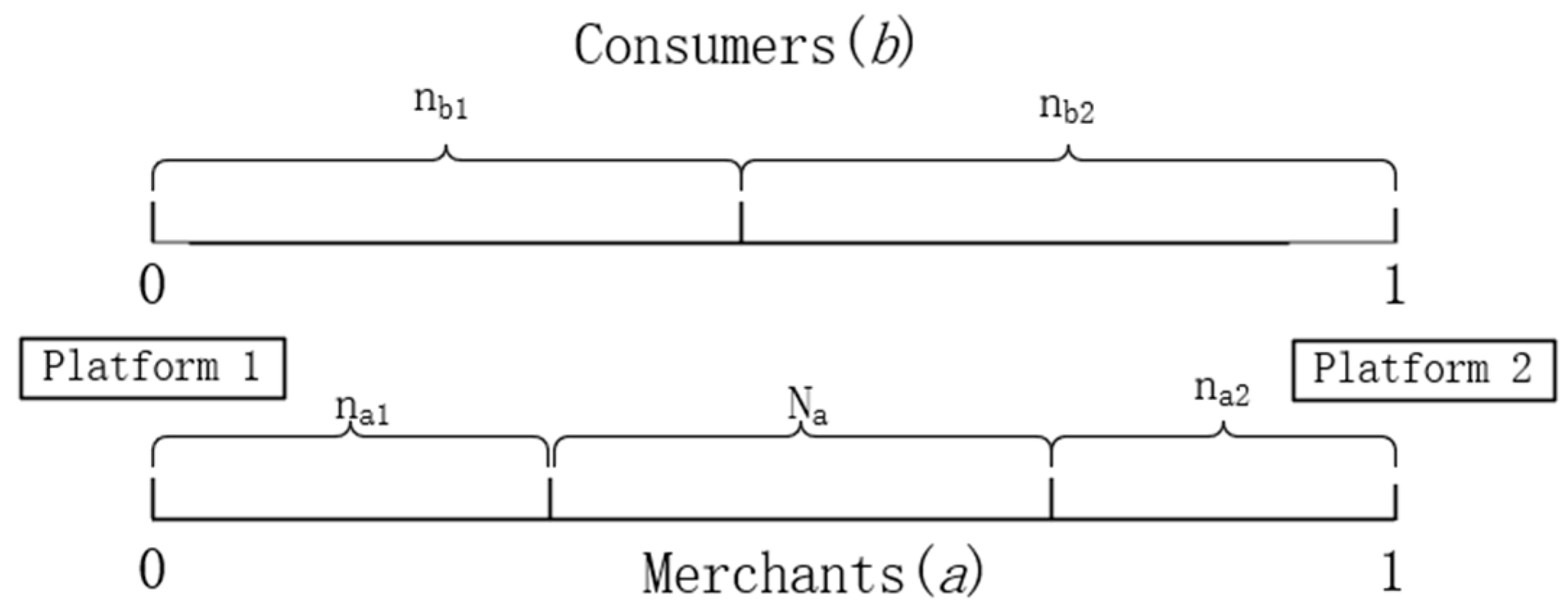 Sustainability 15 13938 g001