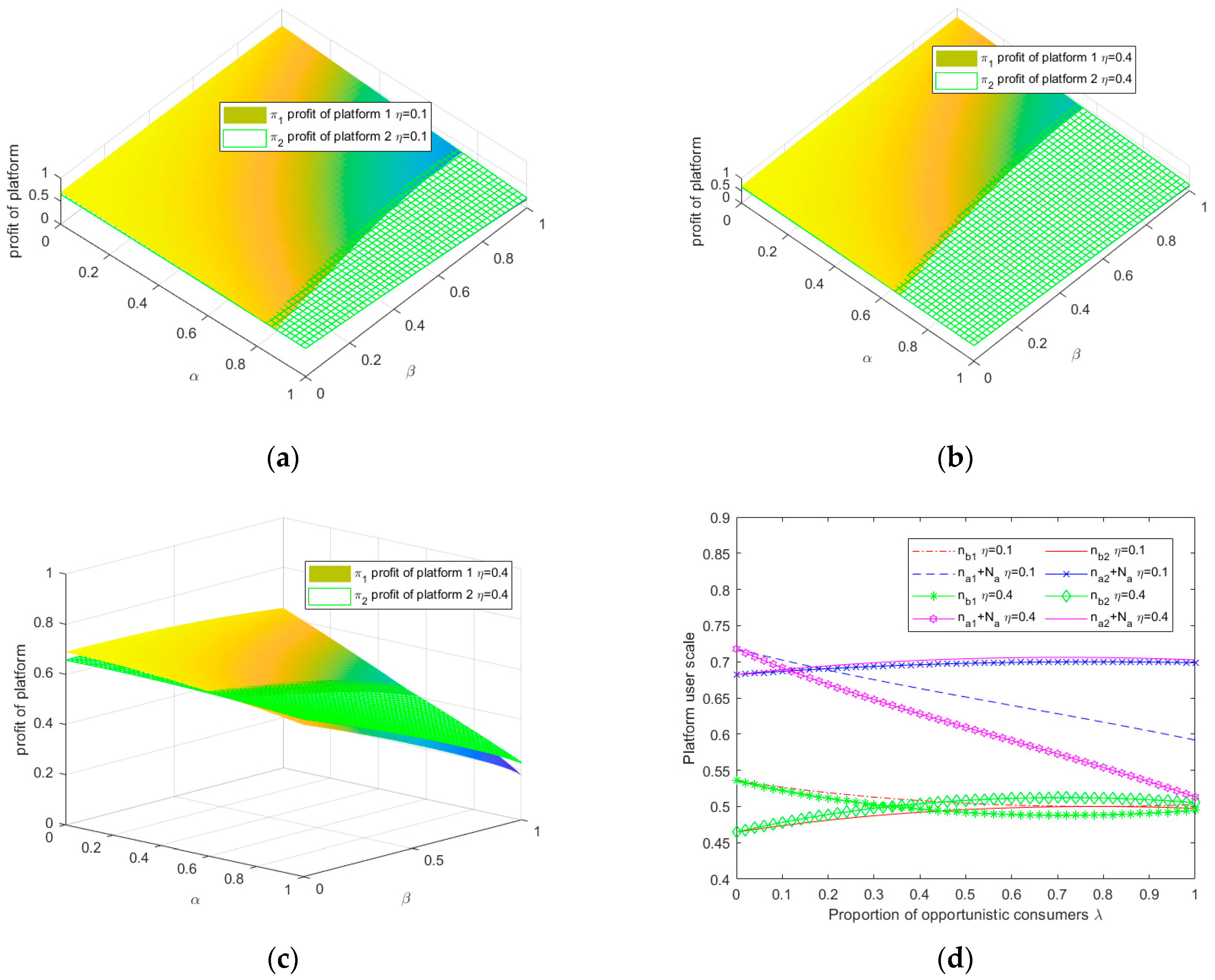 Sustainability 15 13938 g003