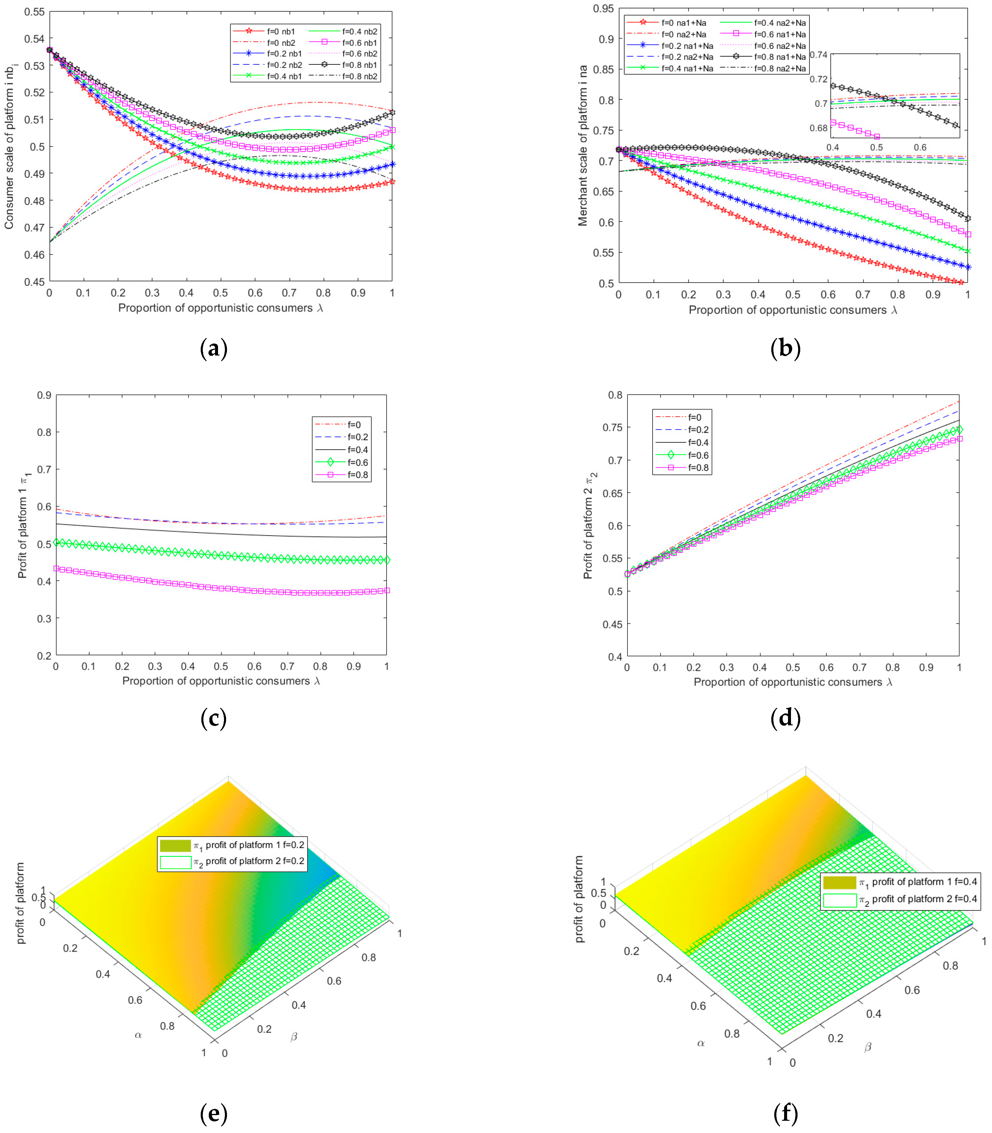 Sustainability 15 13938 g005