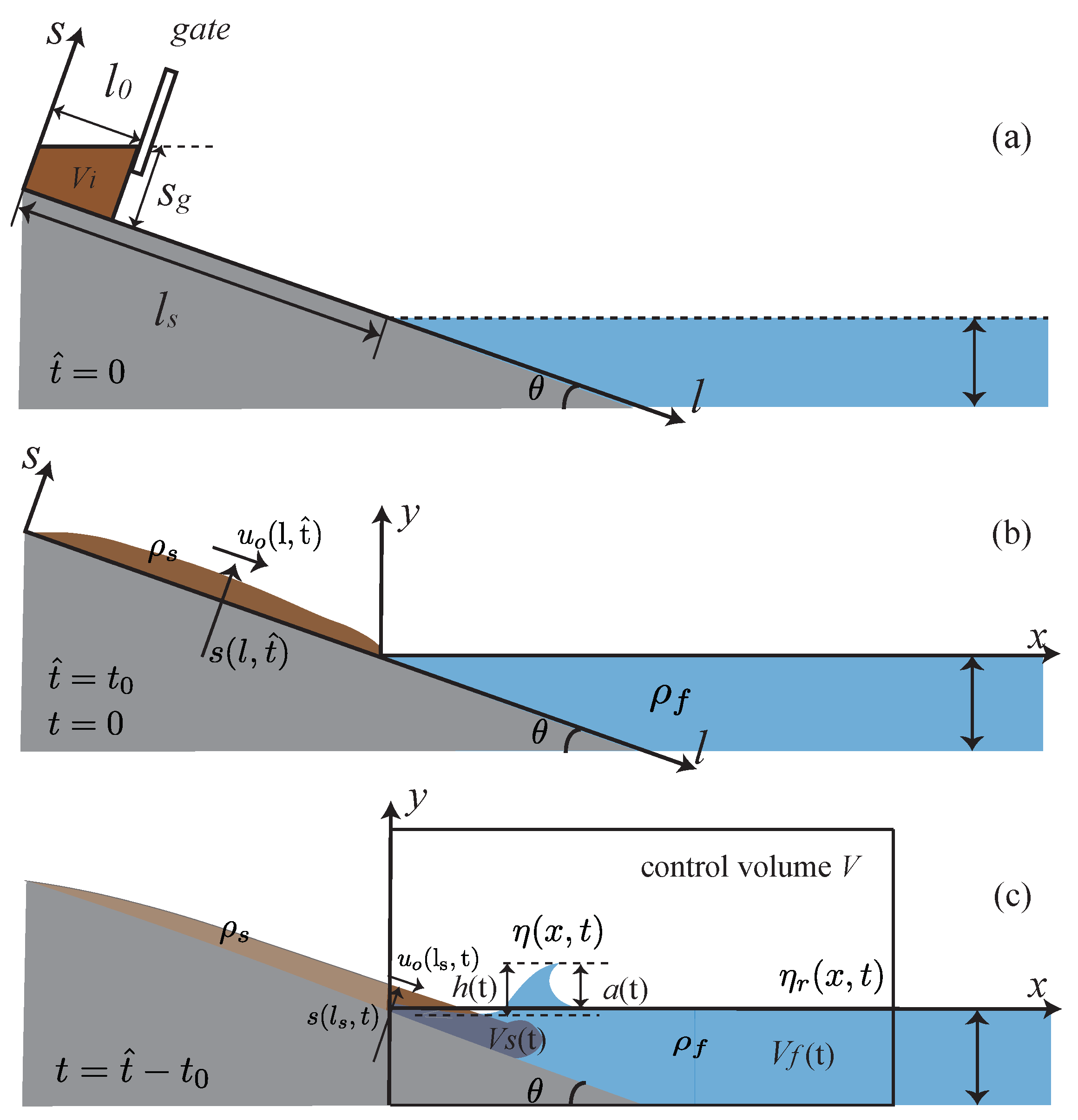 Sustainability 15 13940 g001