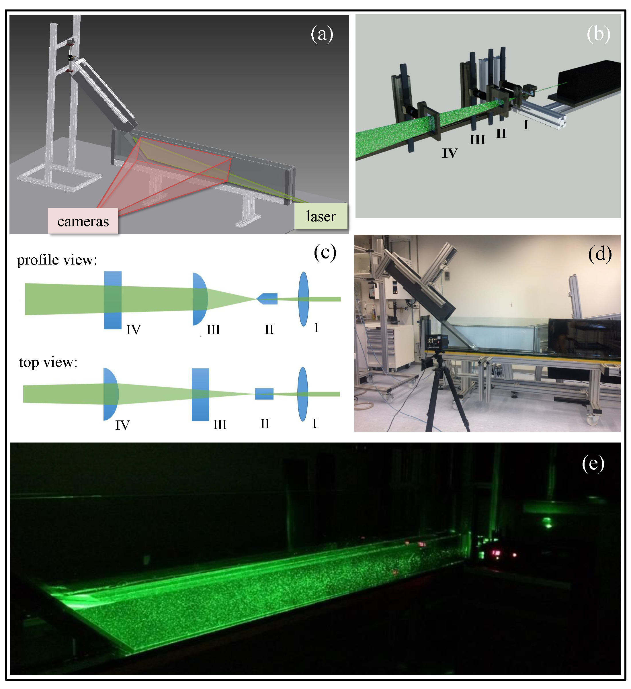 Sustainability 15 13940 g002