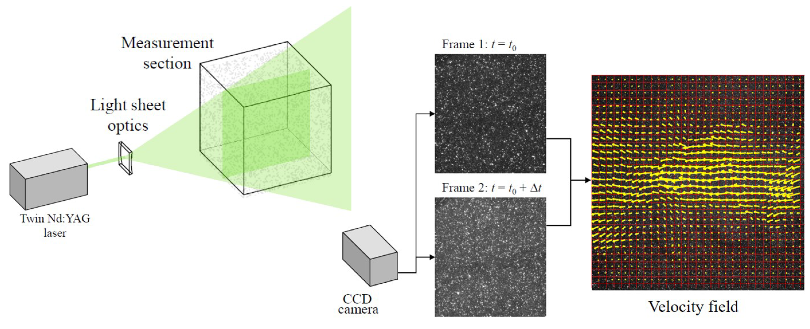 Sustainability 15 13940 g003