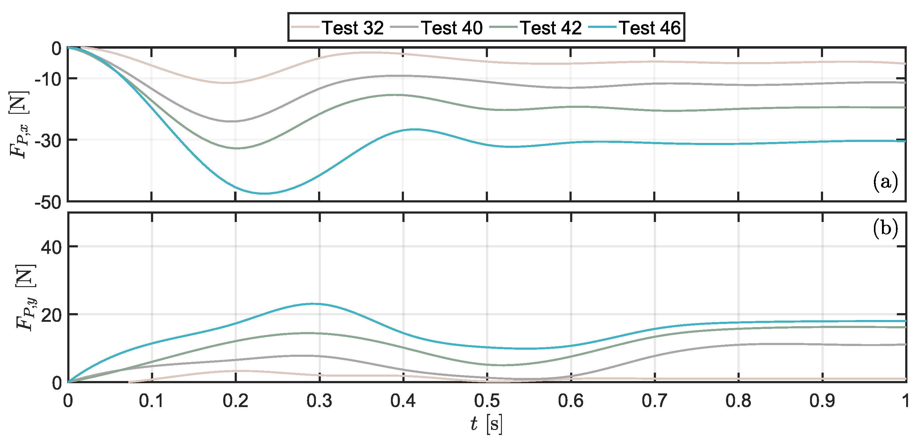 Sustainability 15 13940 g008