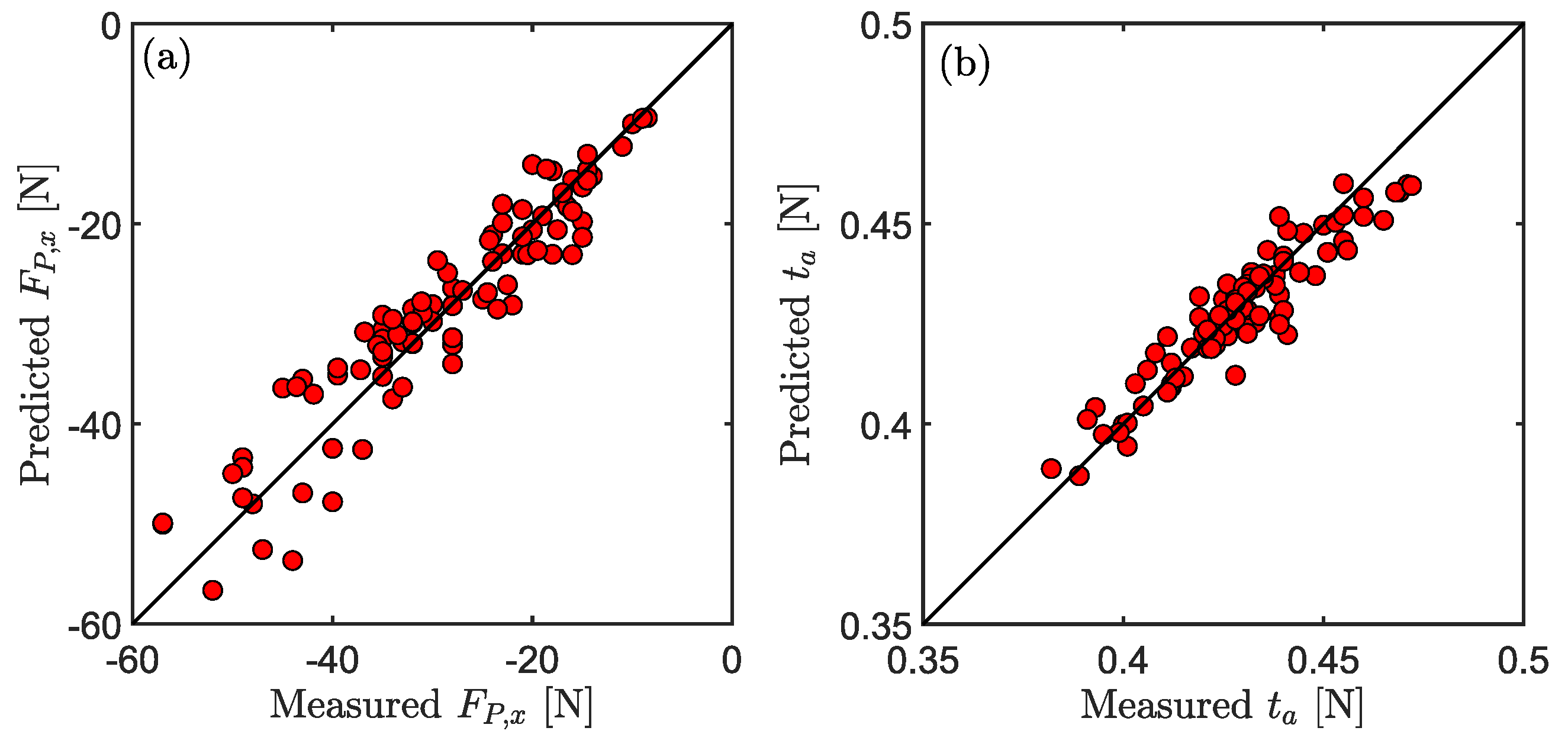 Sustainability 15 13940 g009