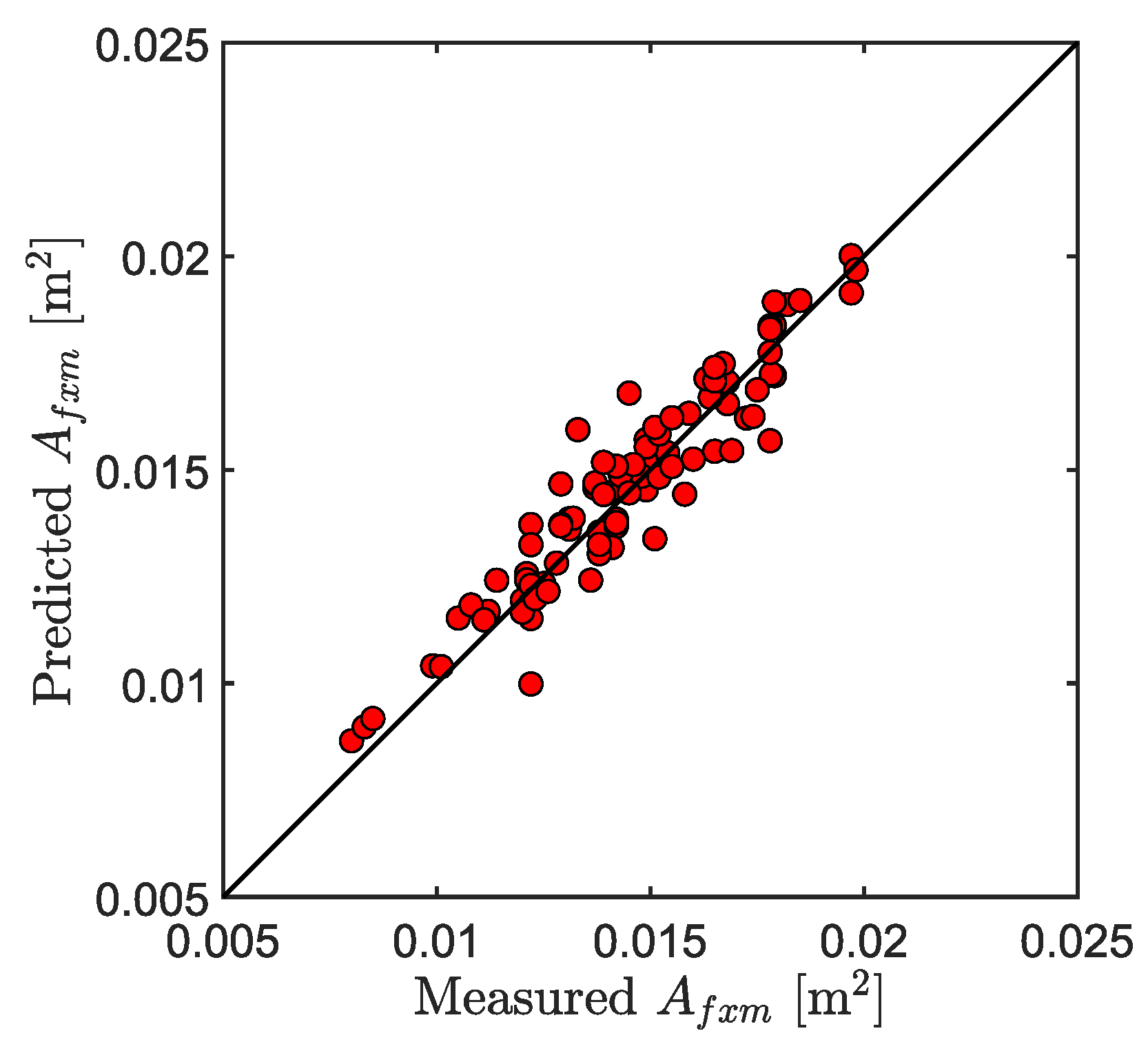 Sustainability 15 13940 g011