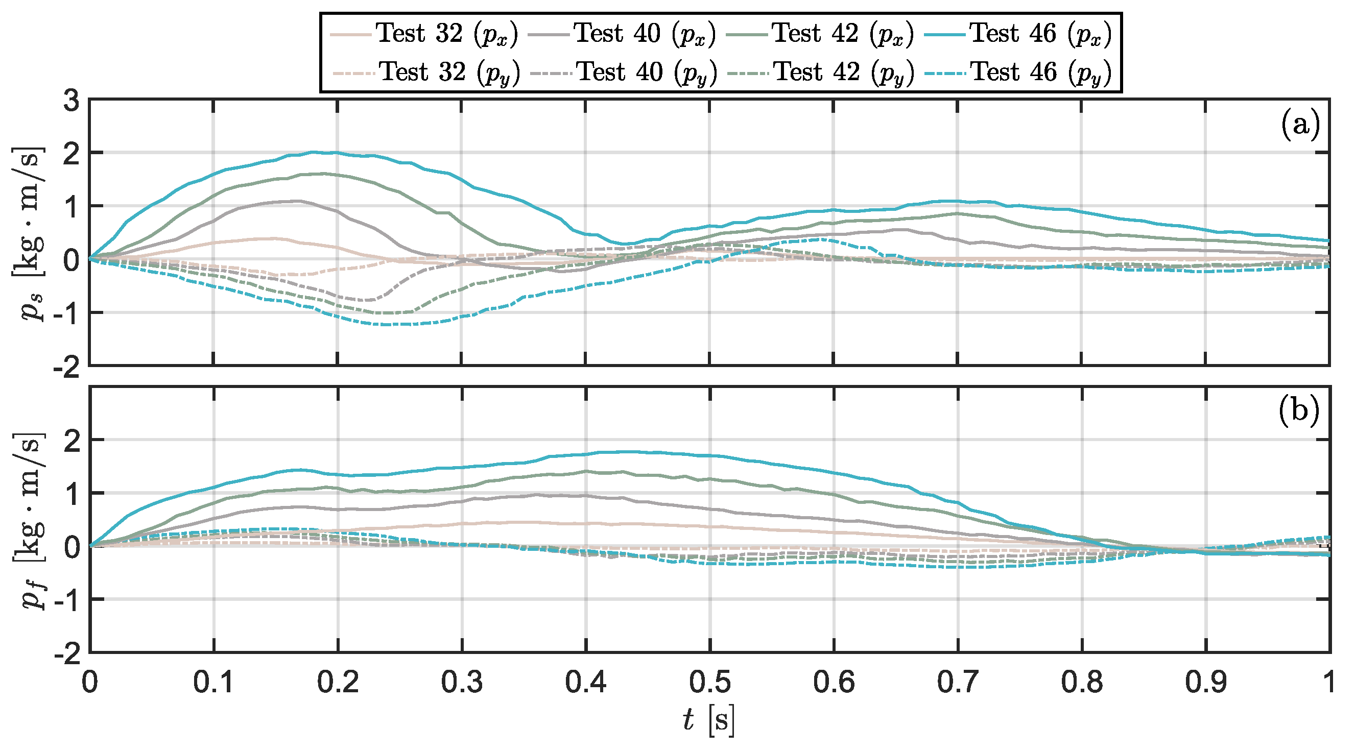 Sustainability 15 13940 g012