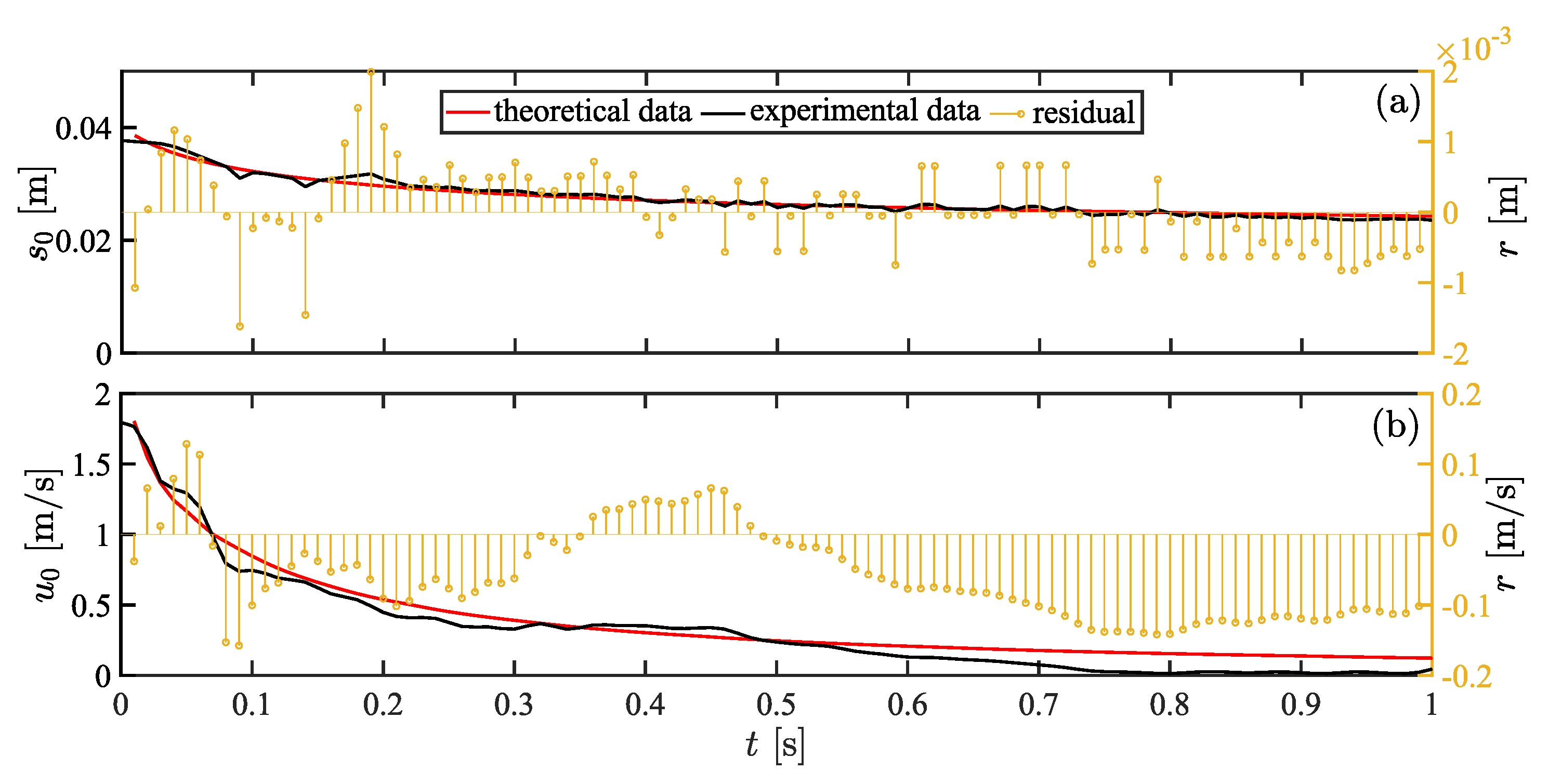 Sustainability 15 13940 g013