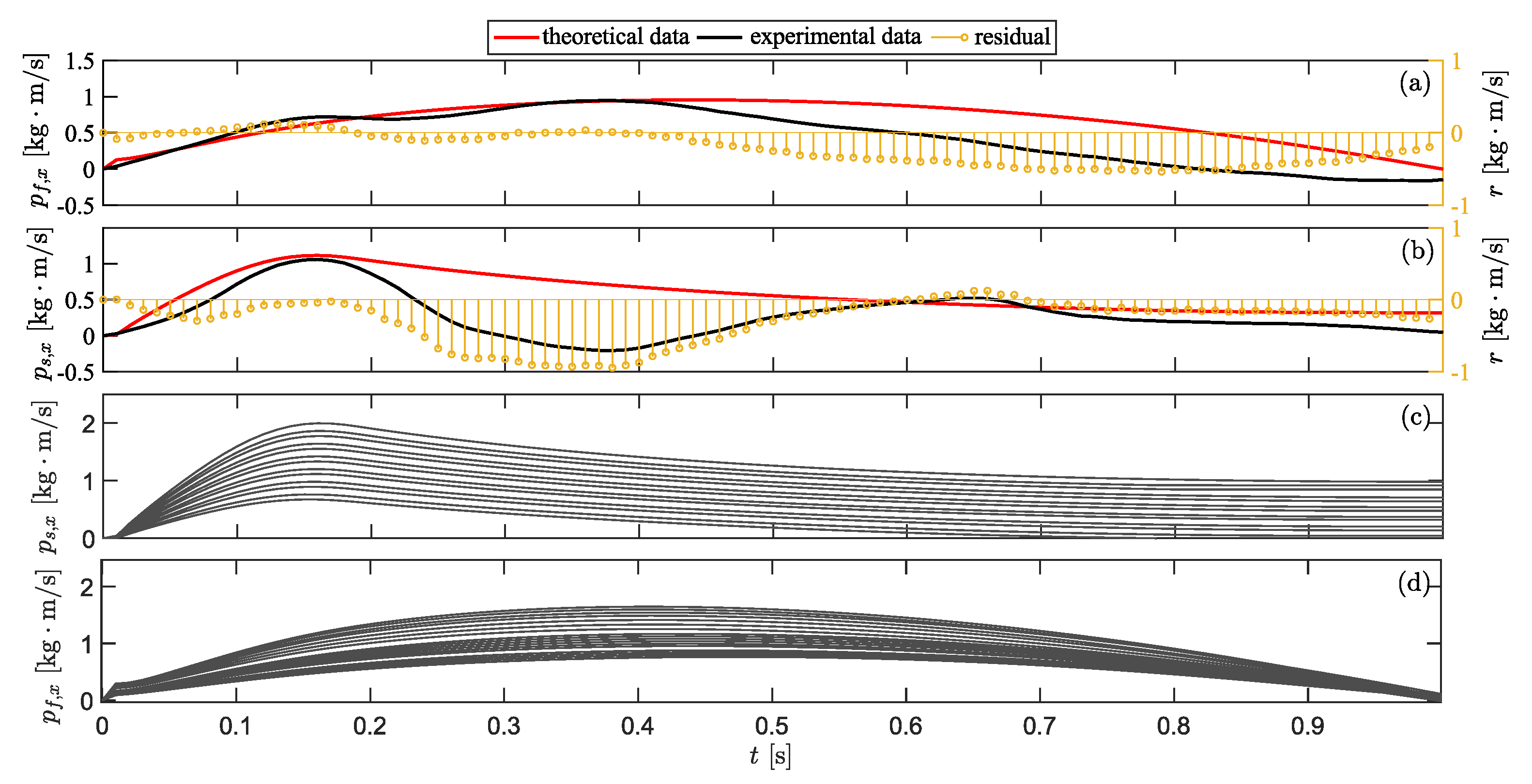 Sustainability 15 13940 g014