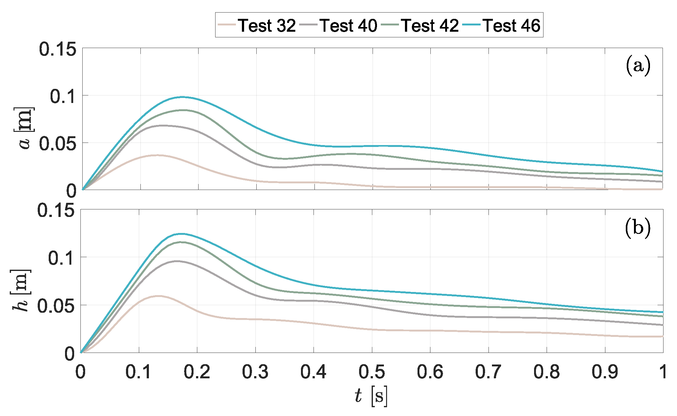 Sustainability 15 13940 g015