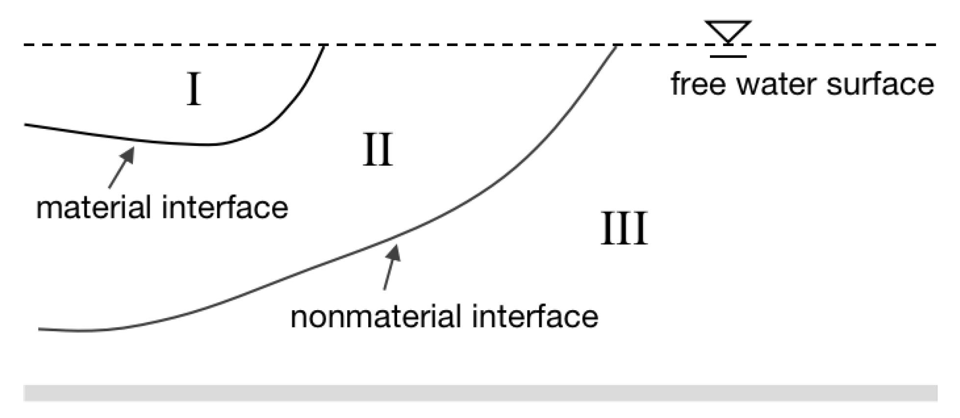 Sustainability 15 13940 g016