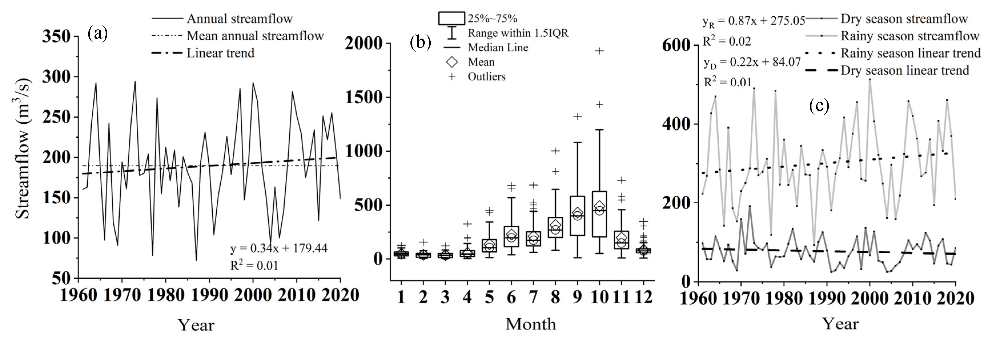 Sustainability 15 13941 g005