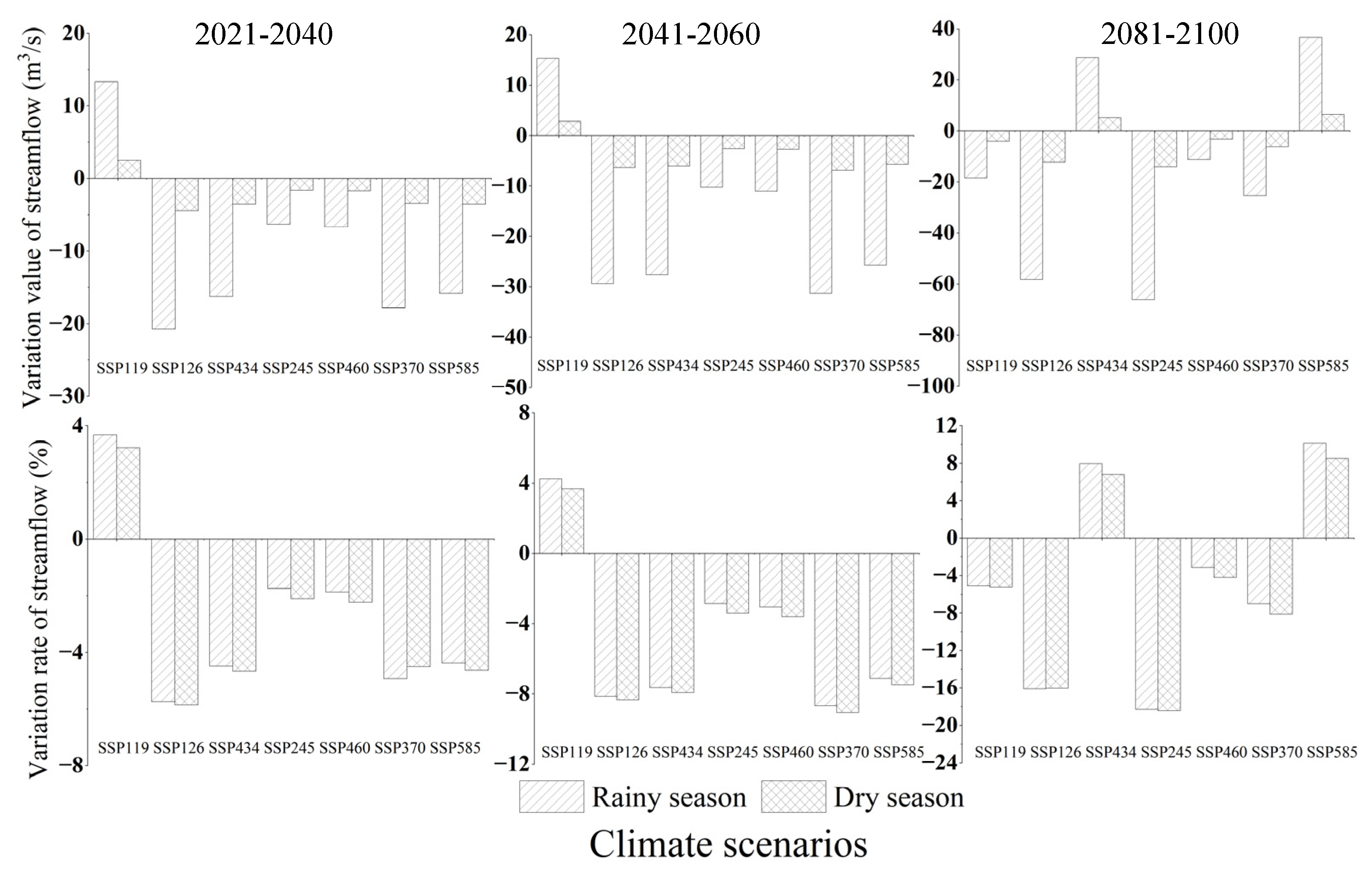 Sustainability 15 13941 g008