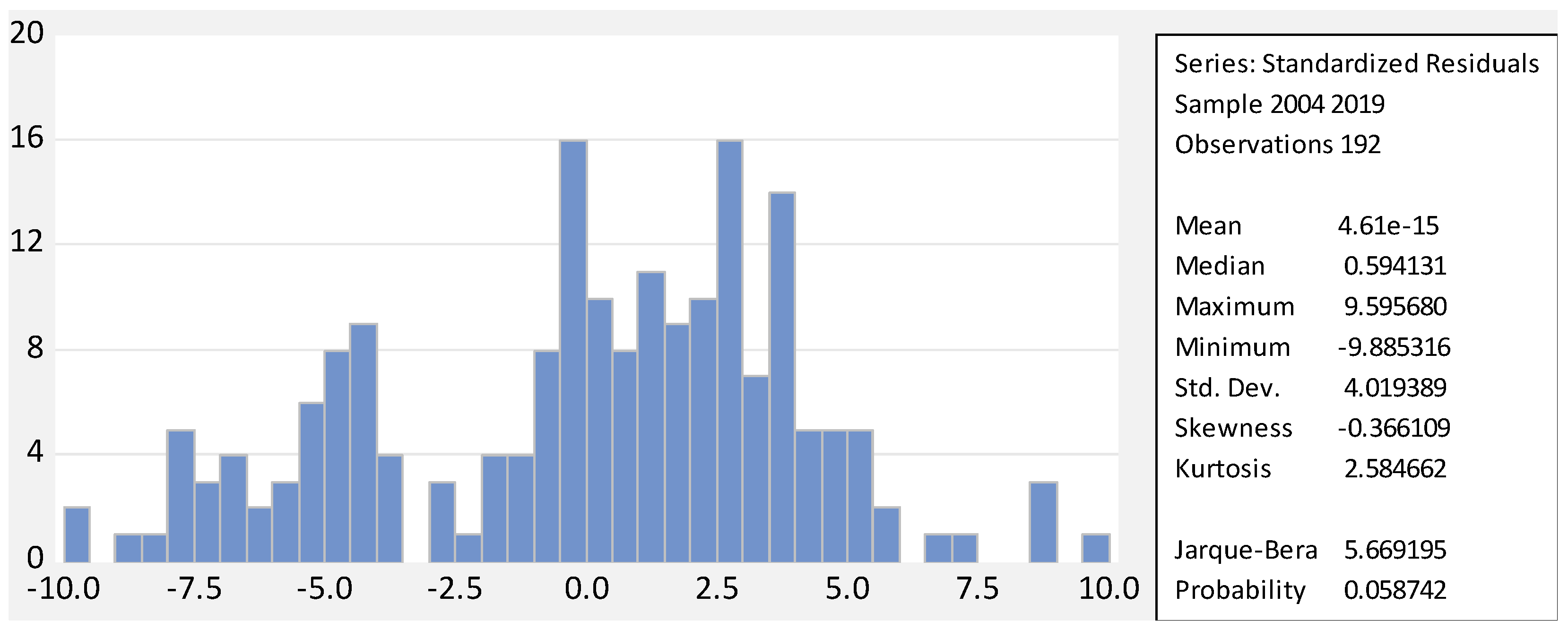 Sustainability 15 13942 g003