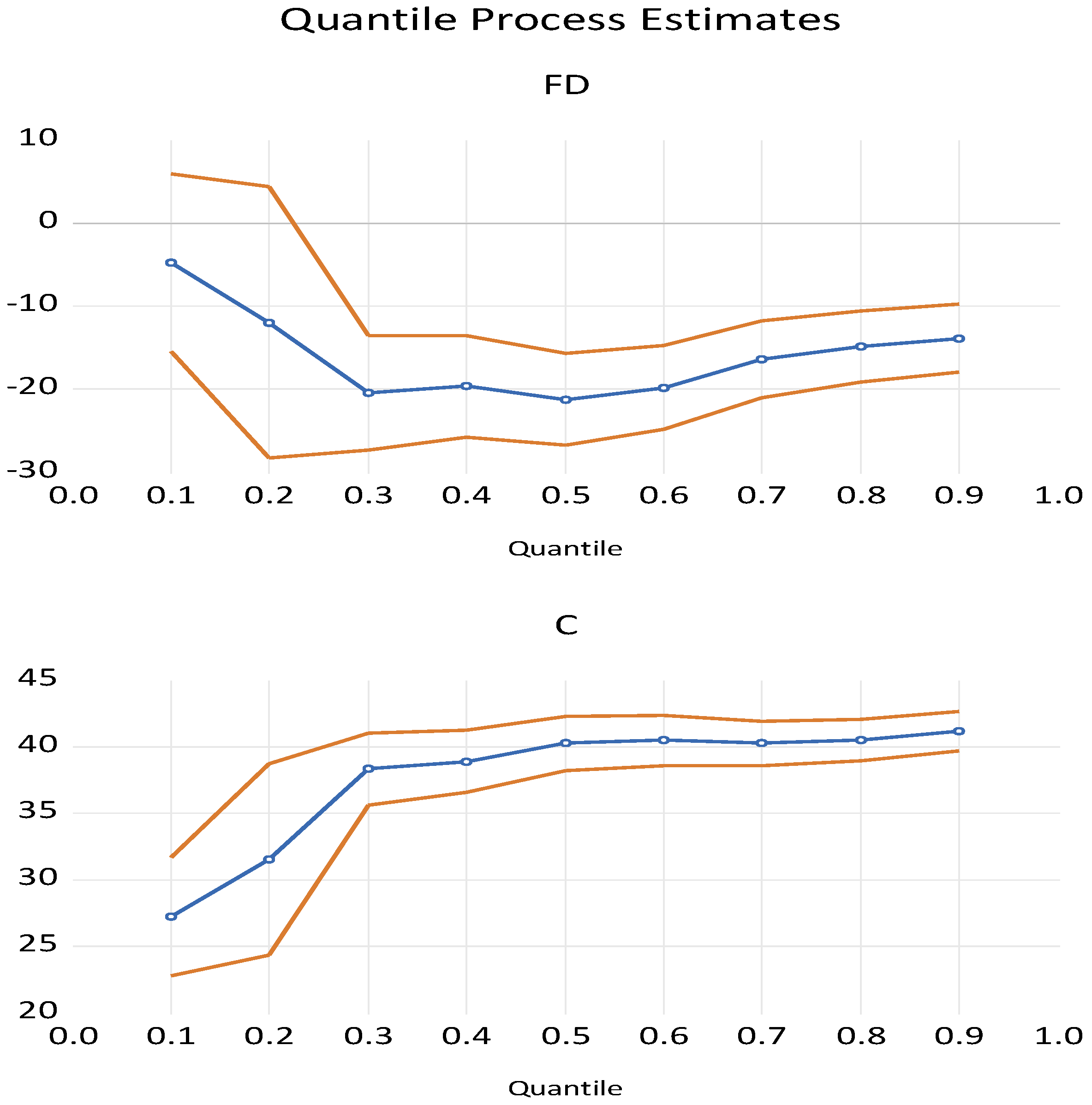 Sustainability 15 13942 g004