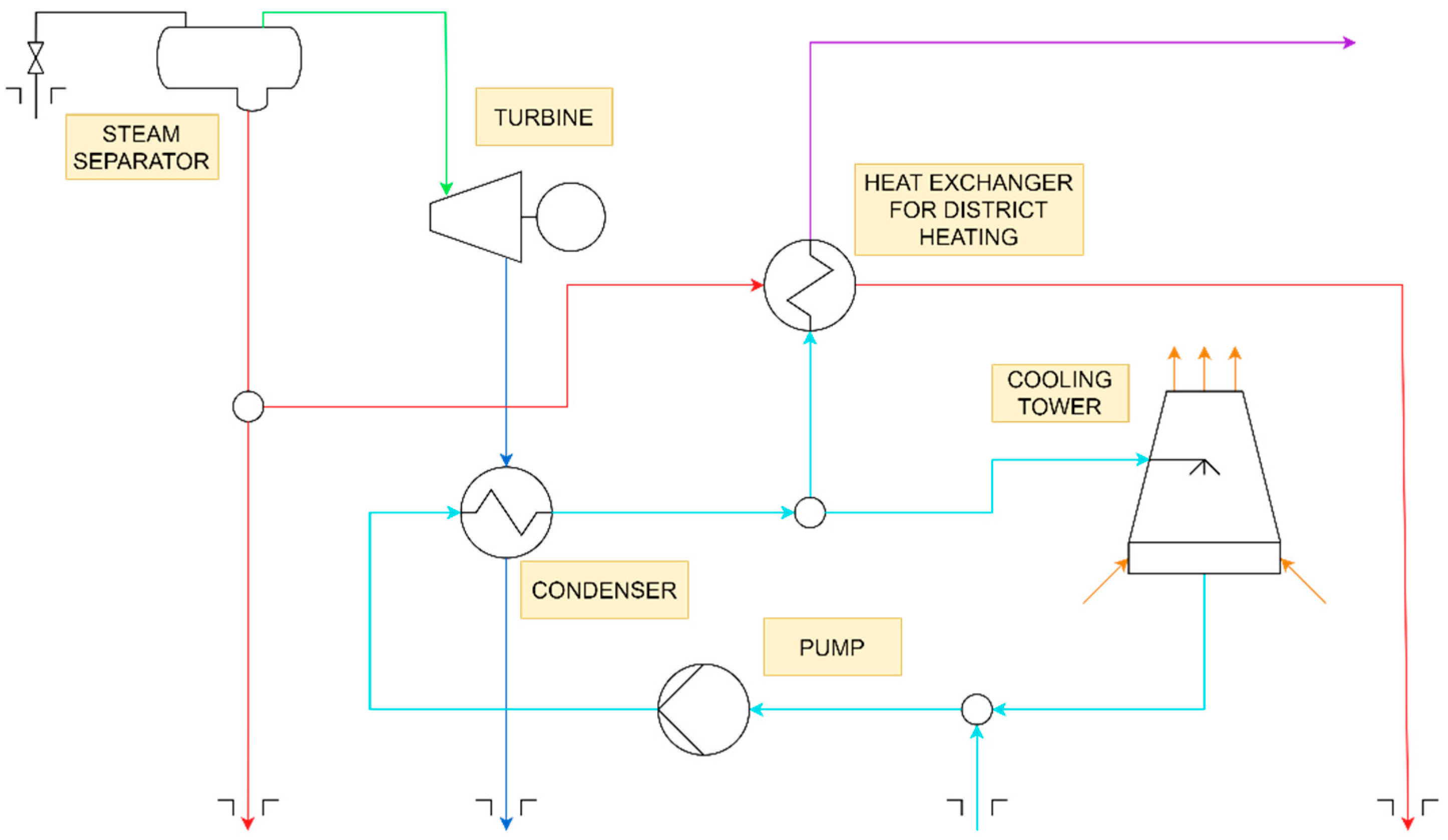 Sustainability 15 13943 g001