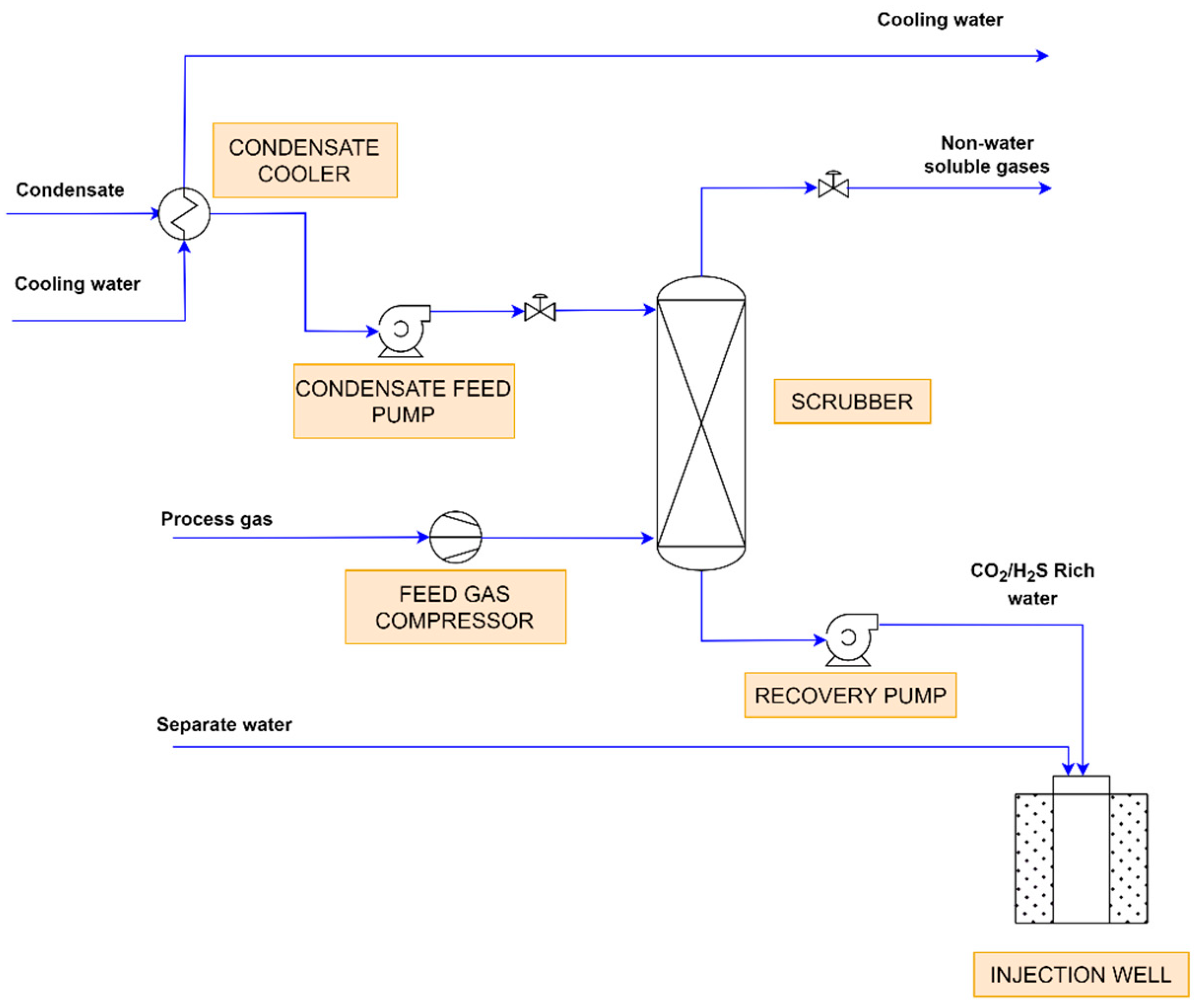 Sustainability 15 13943 g002