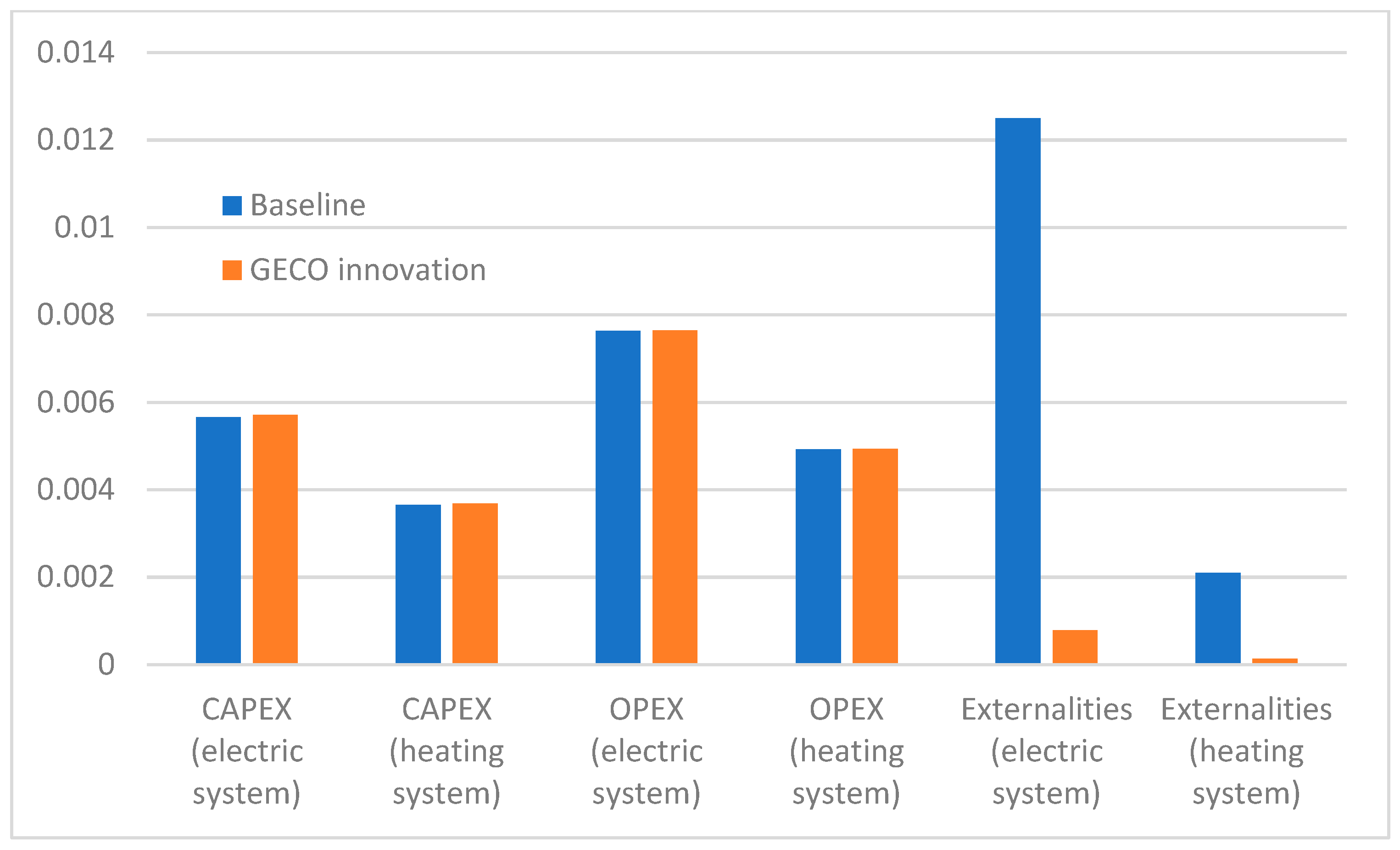 Sustainability 15 13943 g009