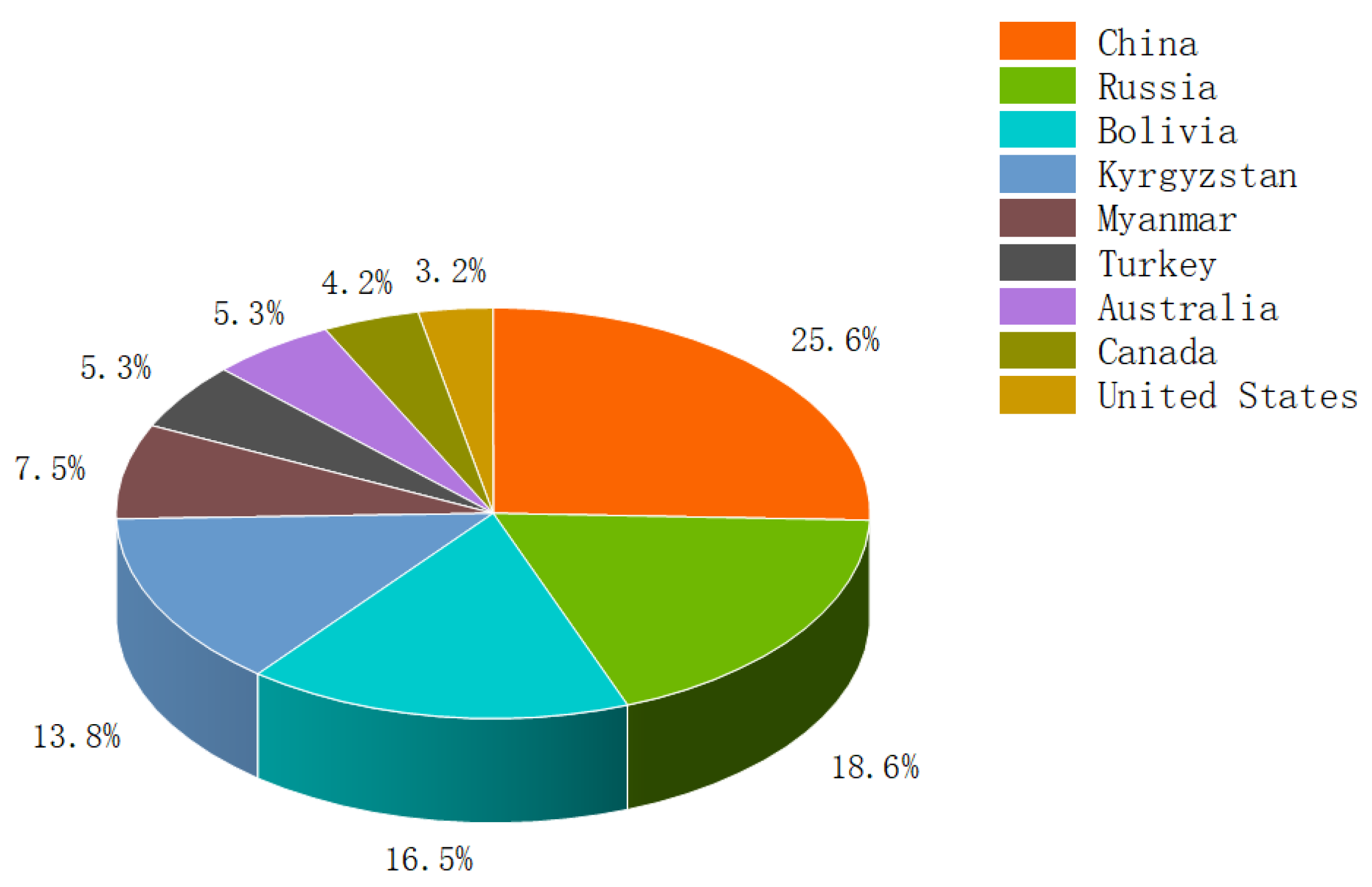 Sustainability 15 13947 g001