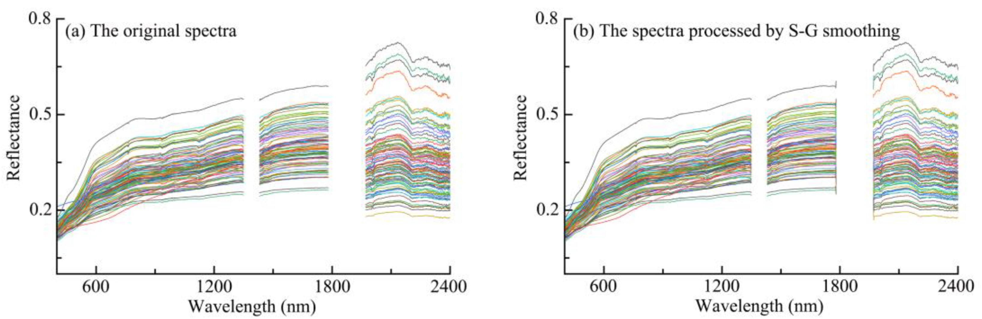 Sustainability 15 13948 g002