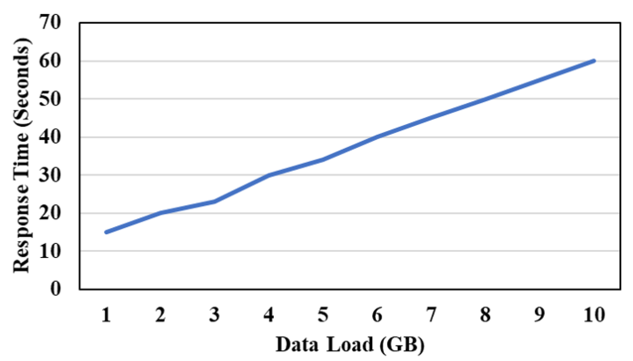 Sustainability 15 13951 g011