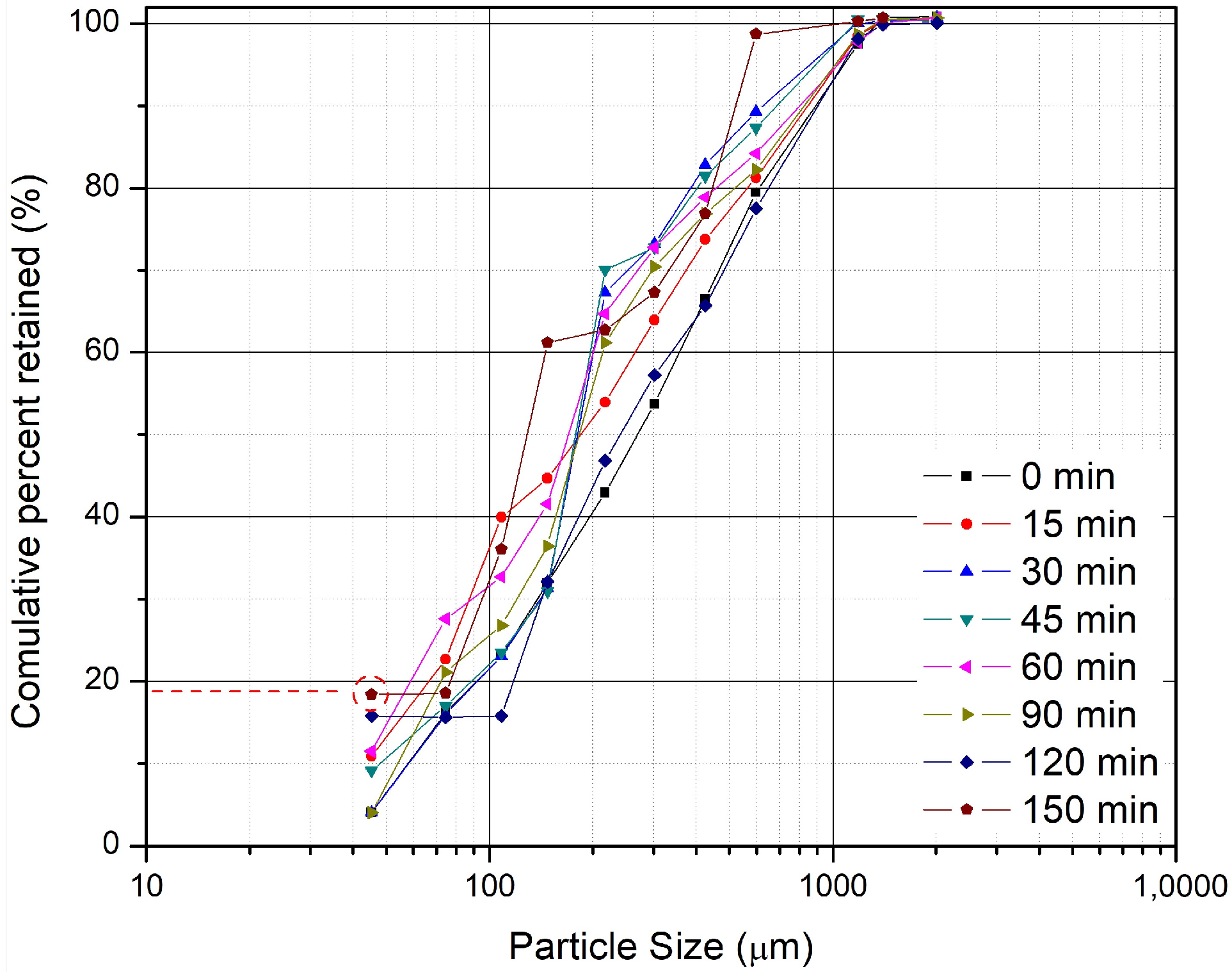 Sustainability 15 13952 g004