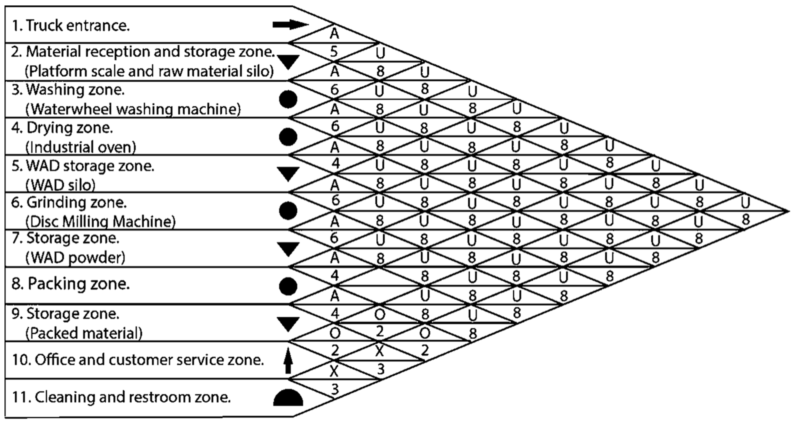 Sustainability 15 13952 g007