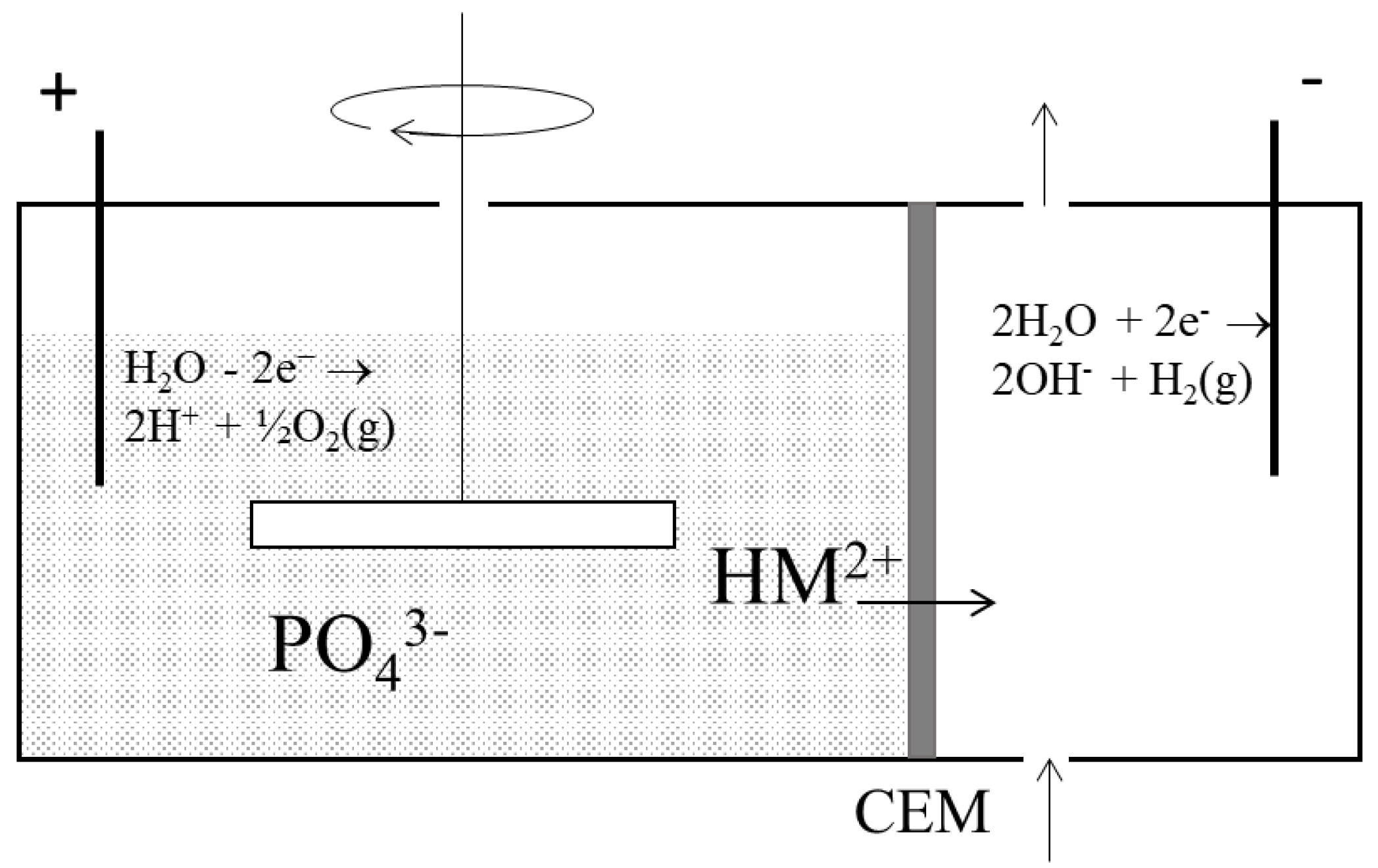 Sustainability 15 13953 g001
