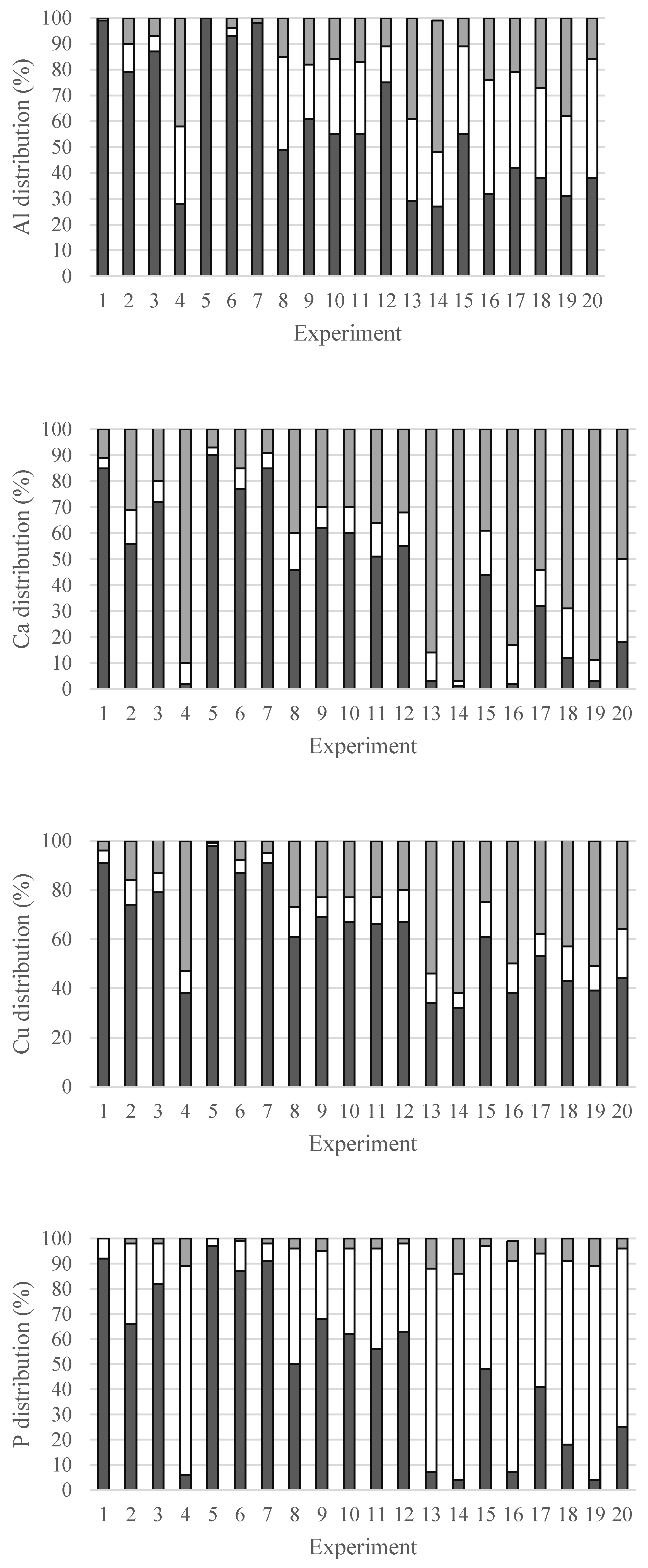 Sustainability 15 13953 g002a