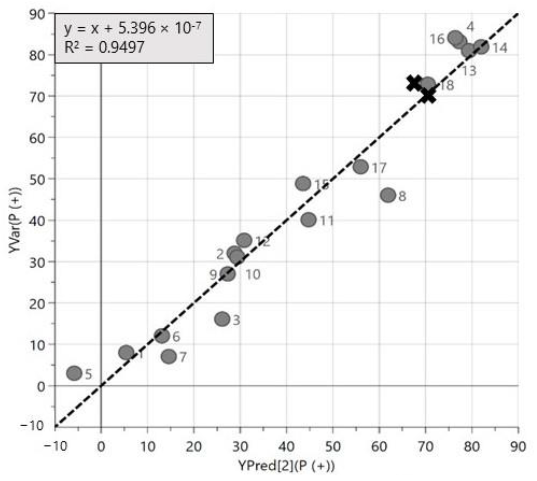 Sustainability 15 13953 g004