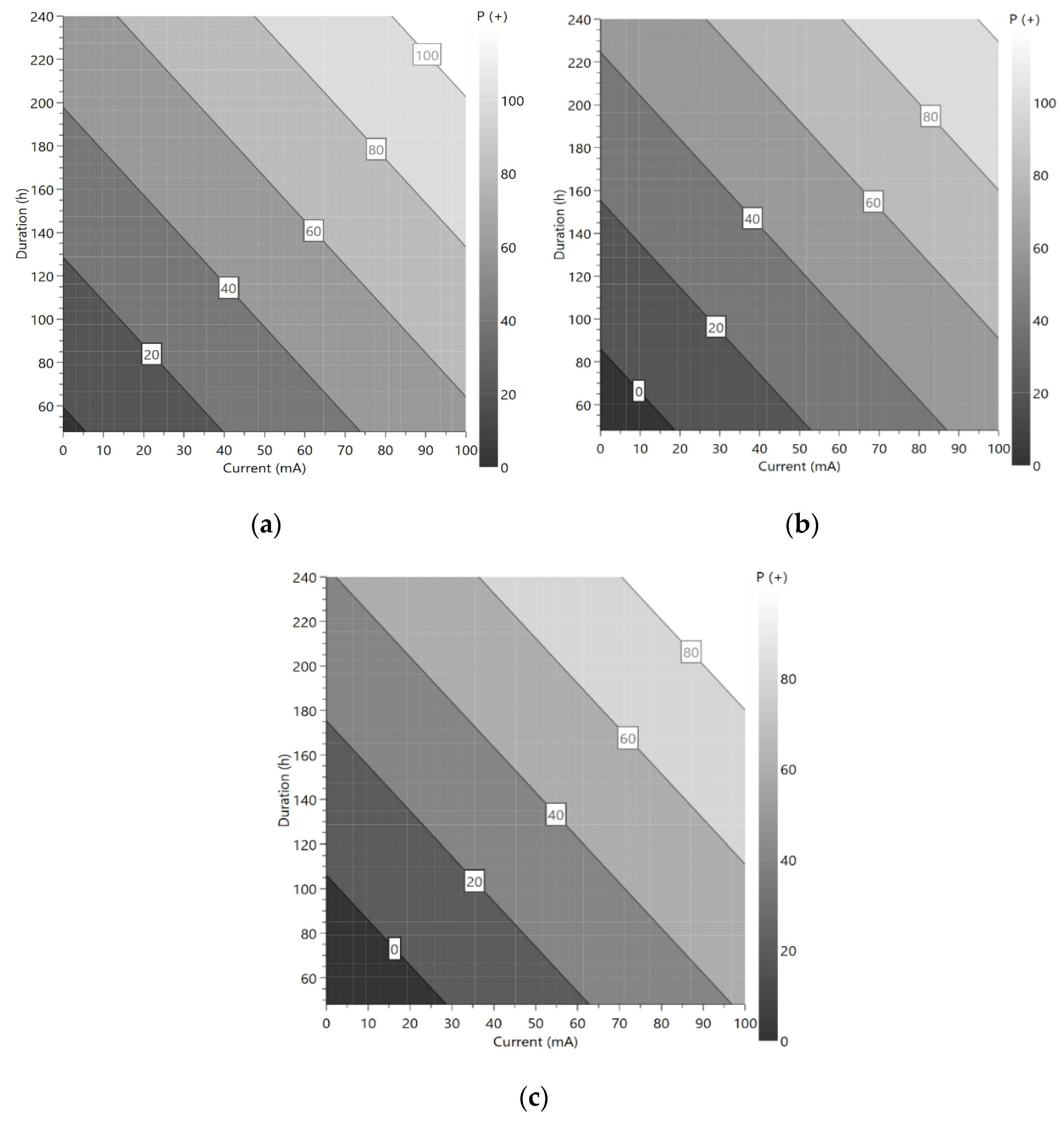 Sustainability 15 13953 g005