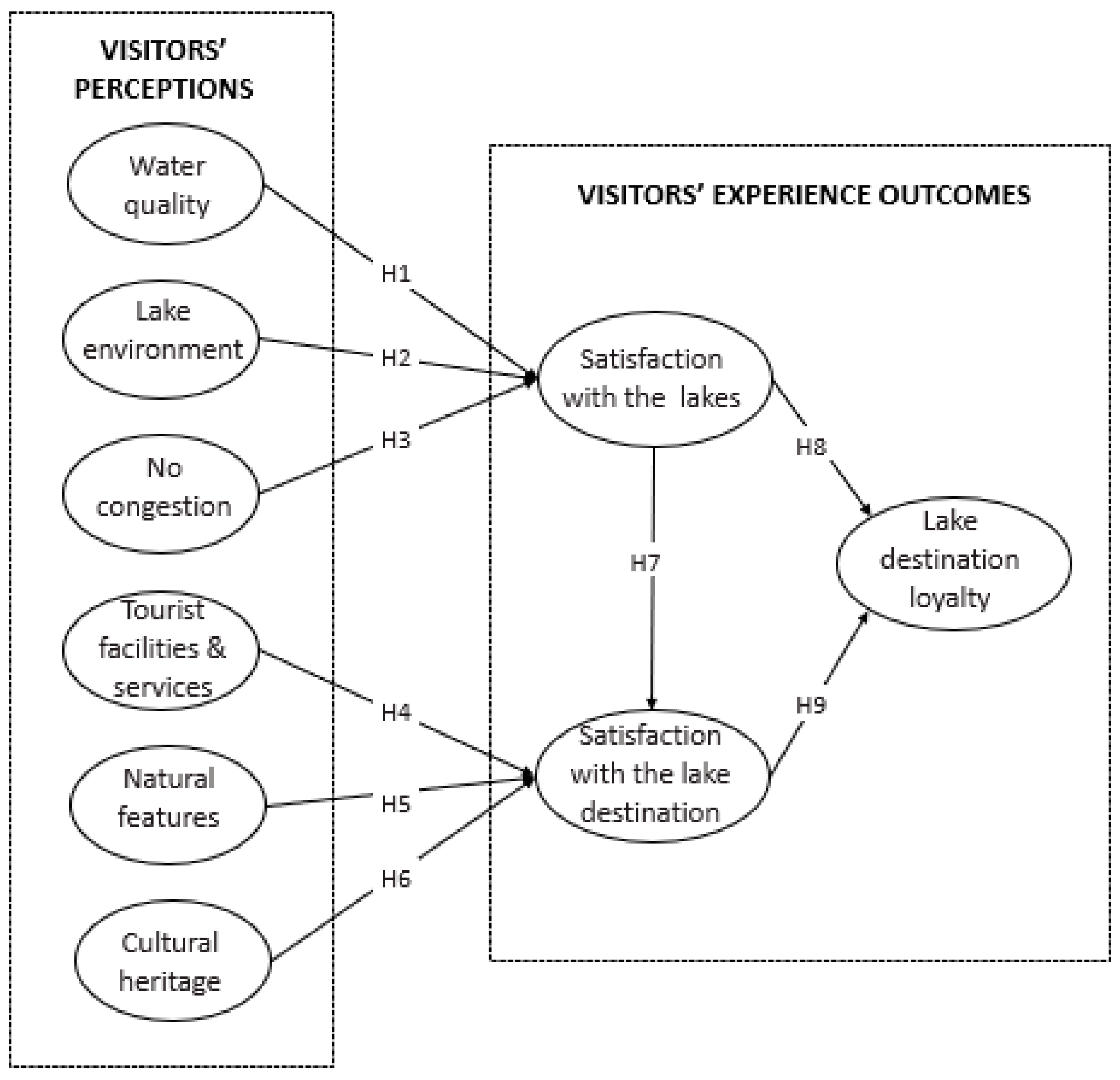 Sustainability 15 13954 g001